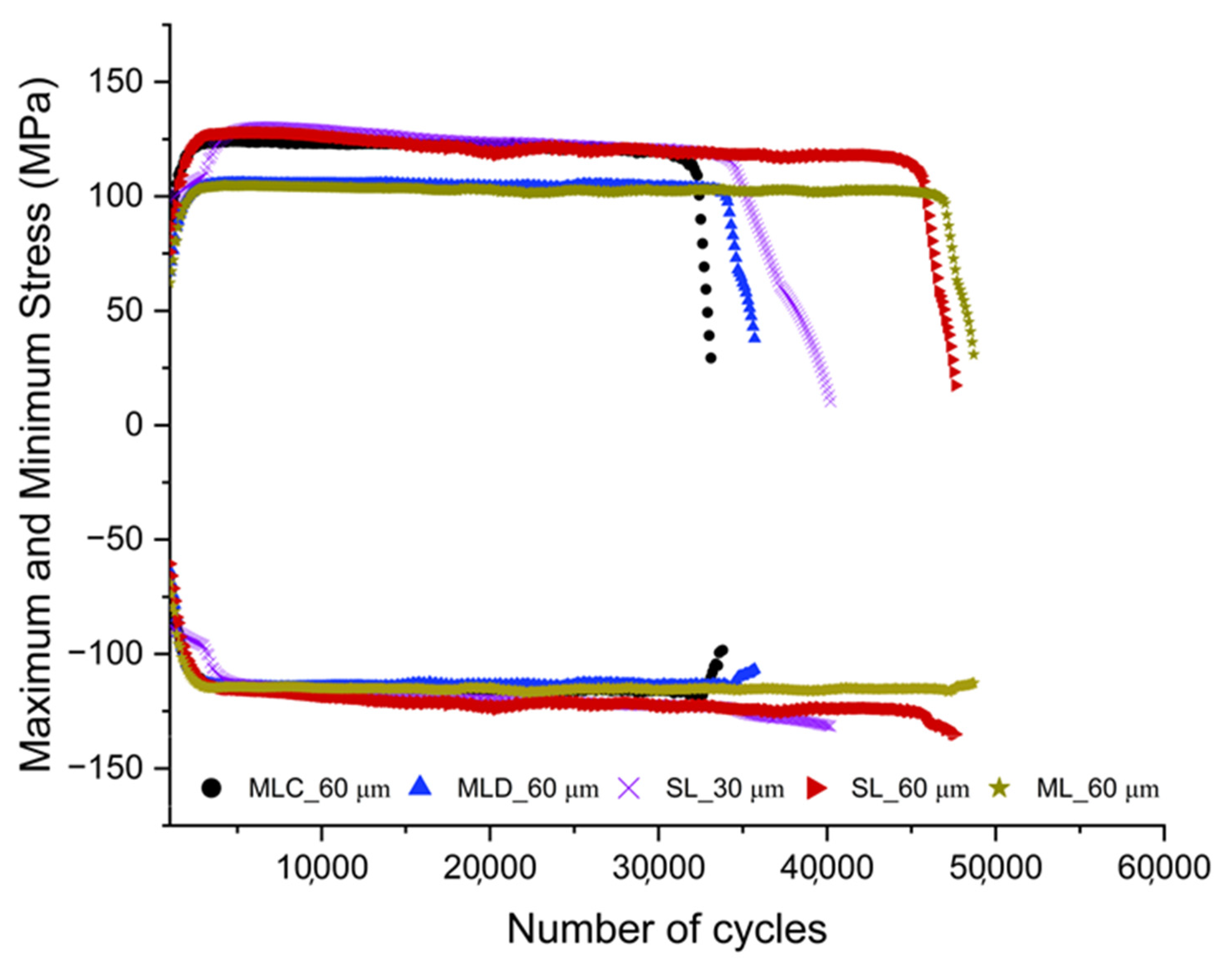 Metals 15 00807 g015