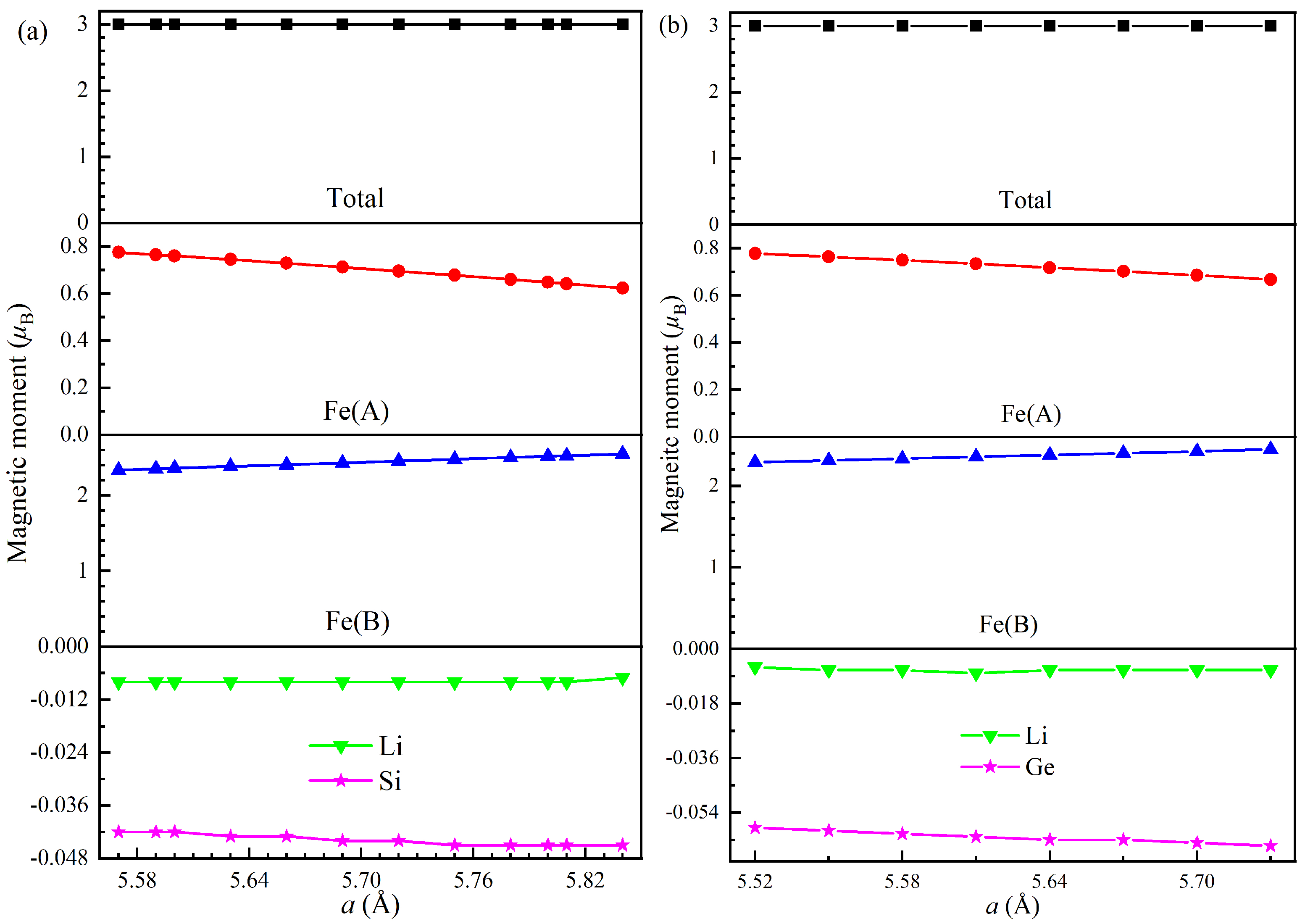 Metals 15 00808 g006