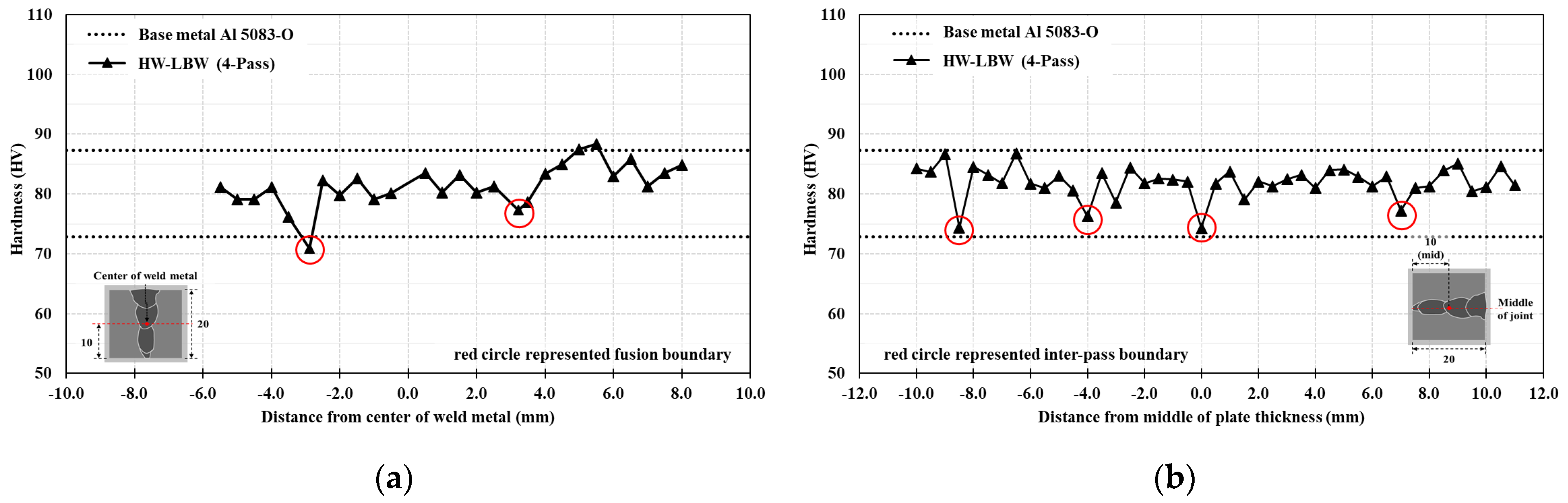 Metals 15 00809 g011