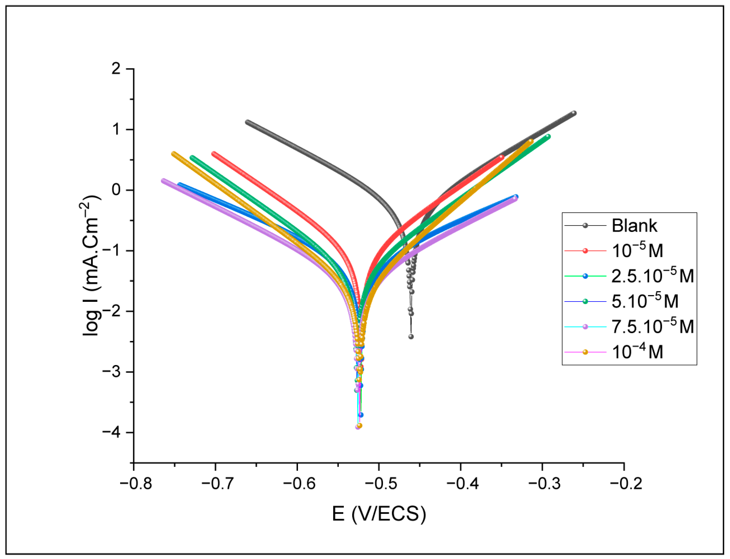 Metals 15 00810 g006