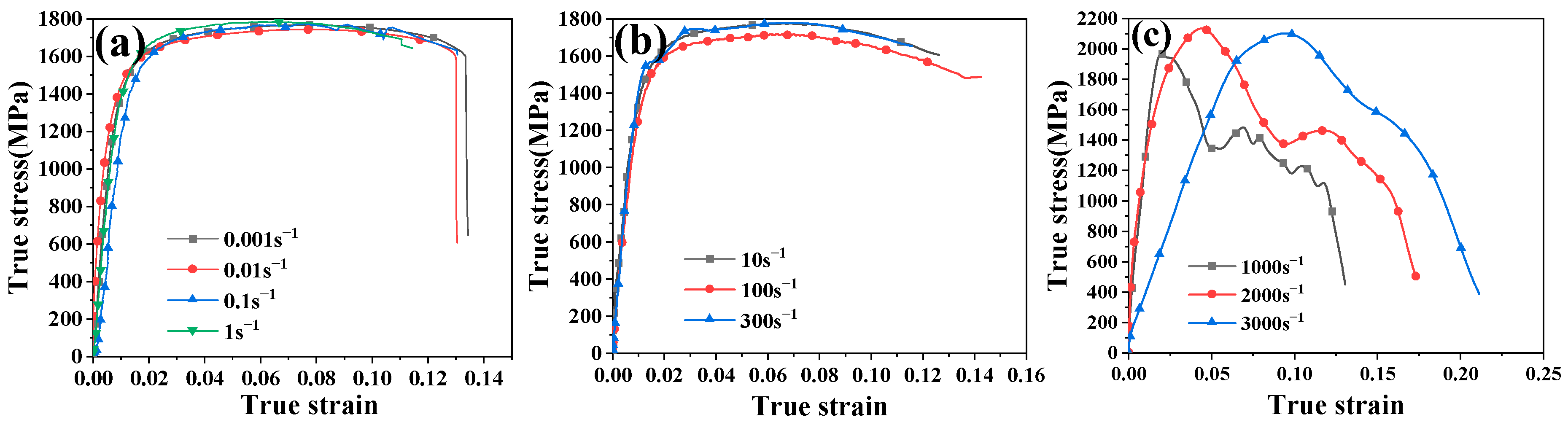Metals 15 00811 g003