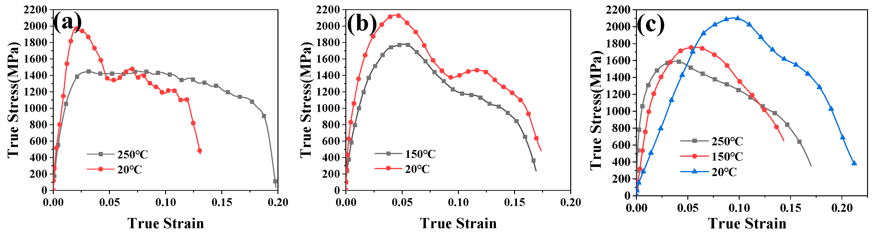 Metals 15 00811 g004