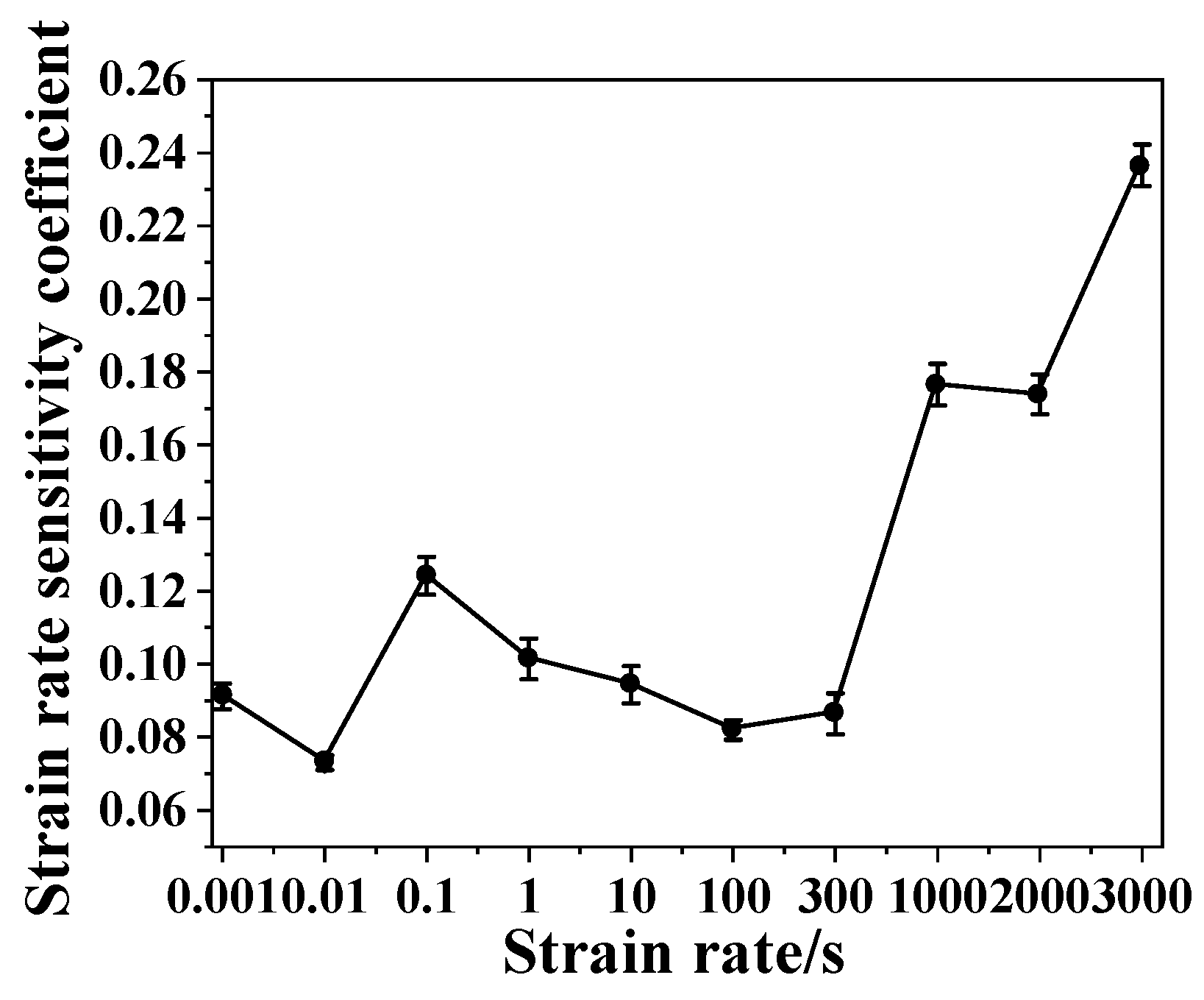 Metals 15 00811 g006