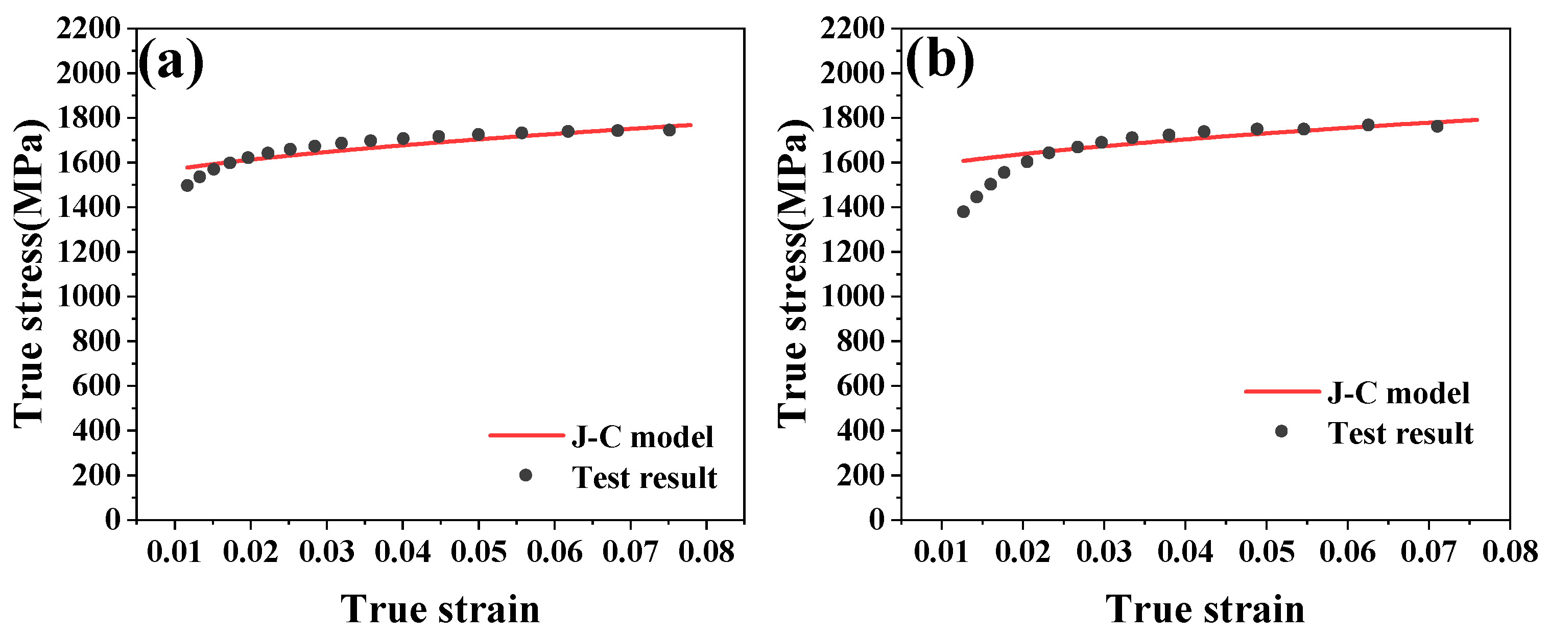 Metals 15 00811 g010a