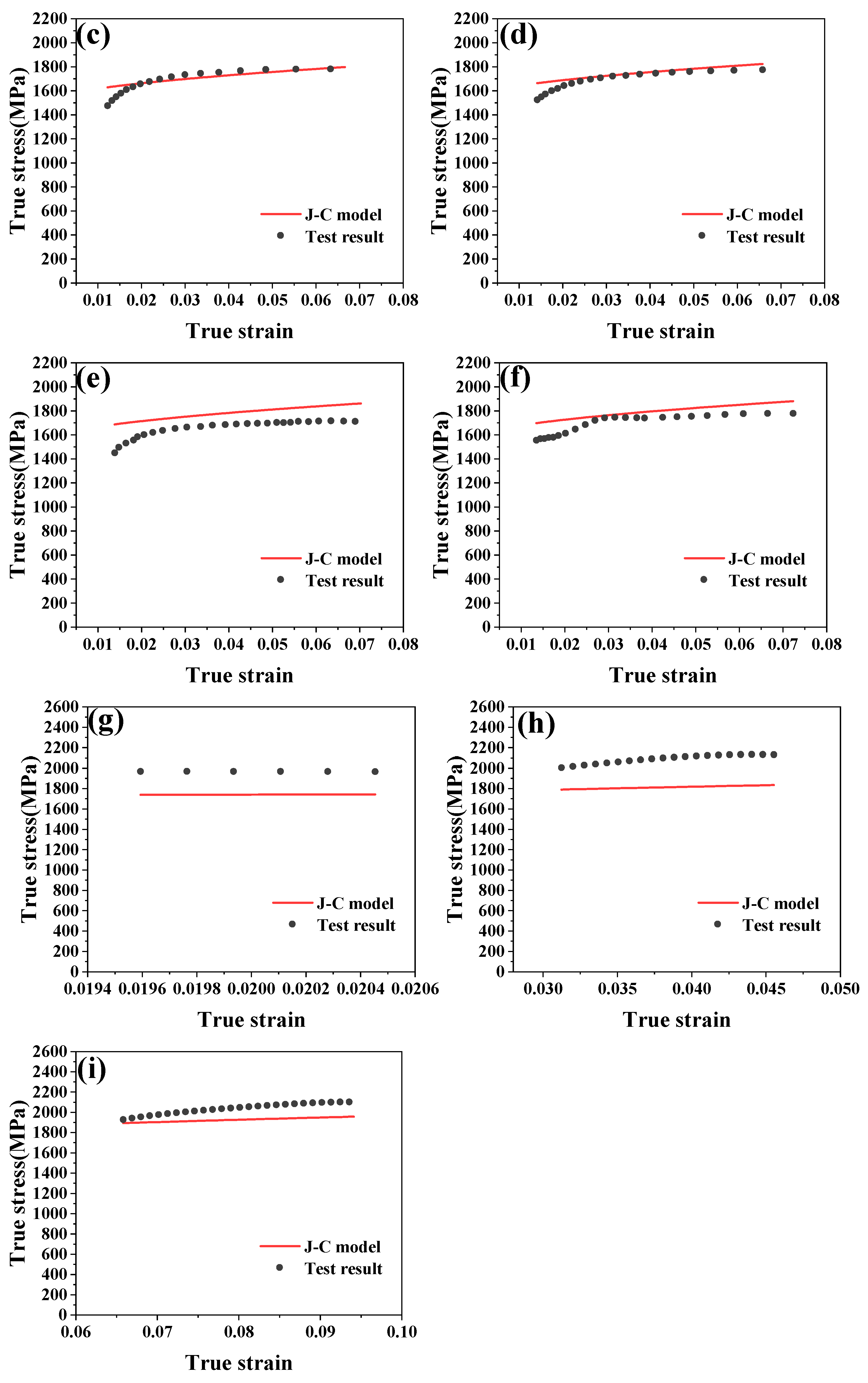 Metals 15 00811 g010b