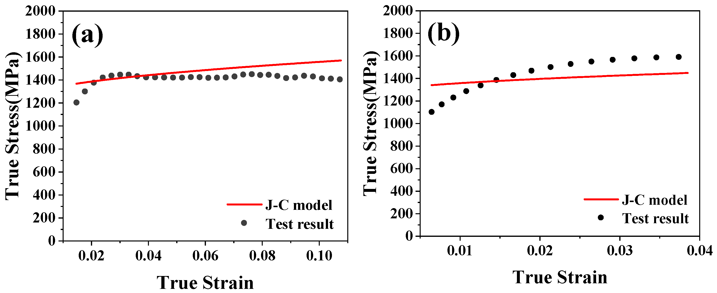 Metals 15 00811 g012