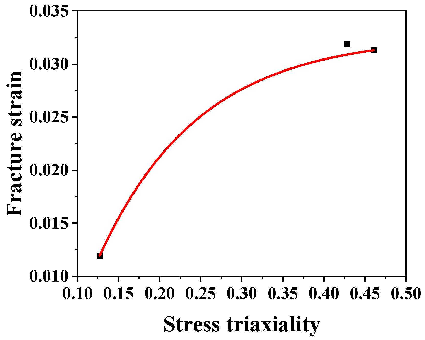 Metals 15 00811 g019