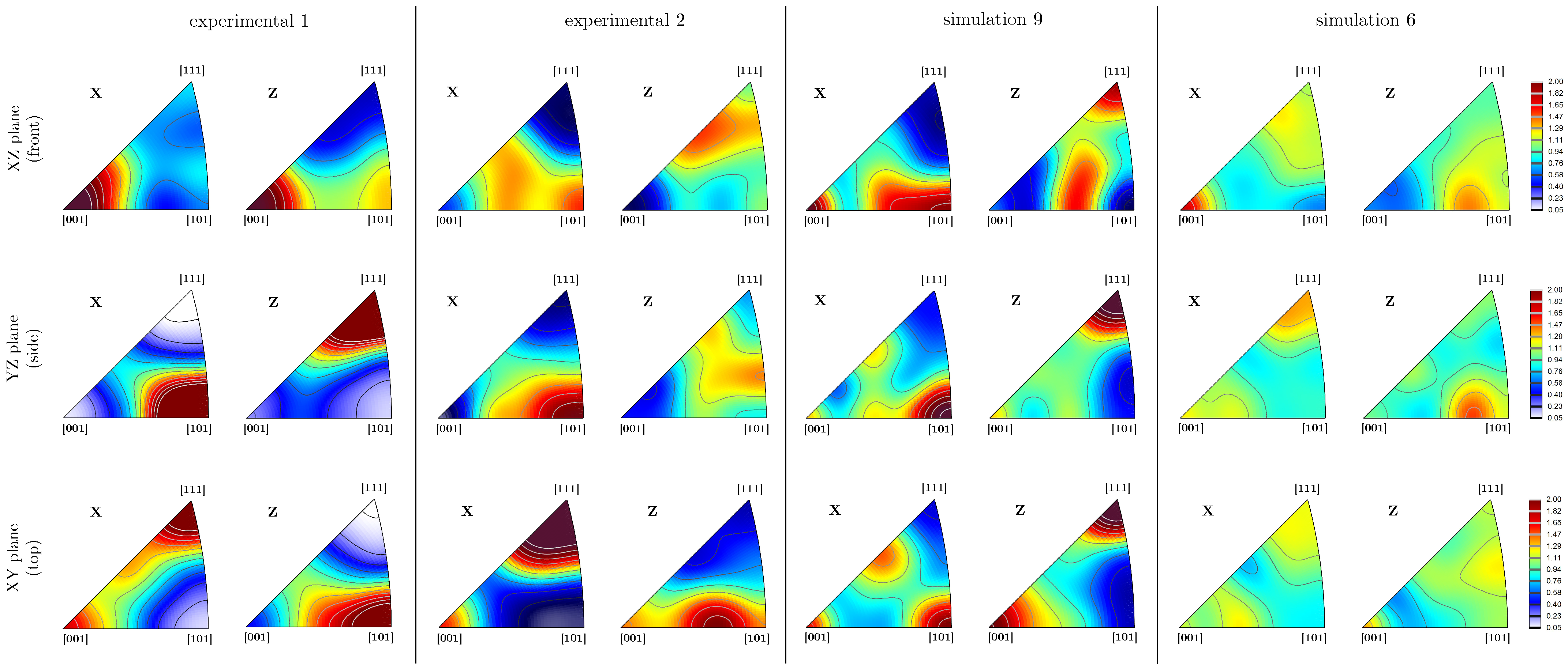 Metals 15 00812 g004