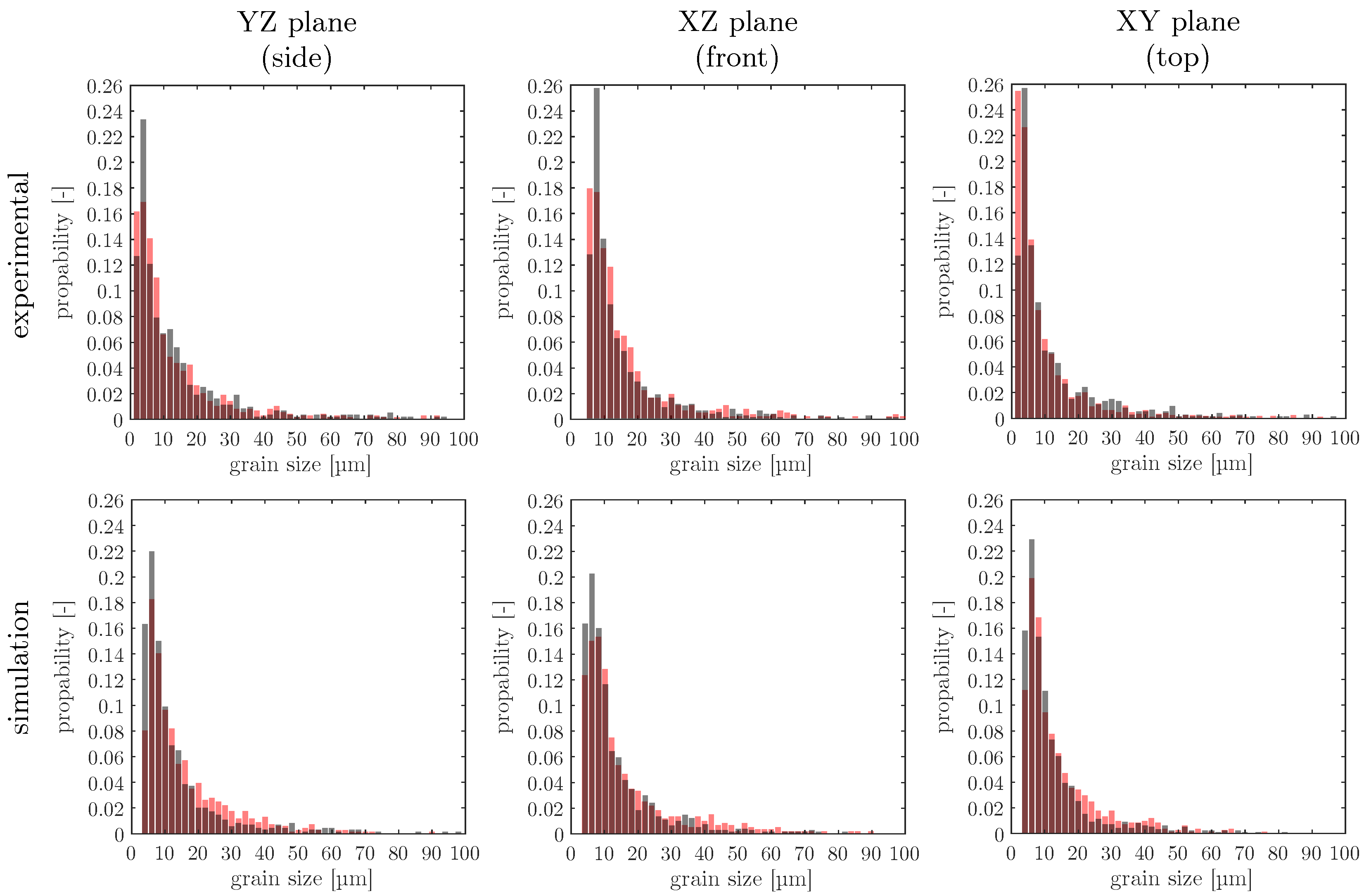 Metals 15 00812 g005