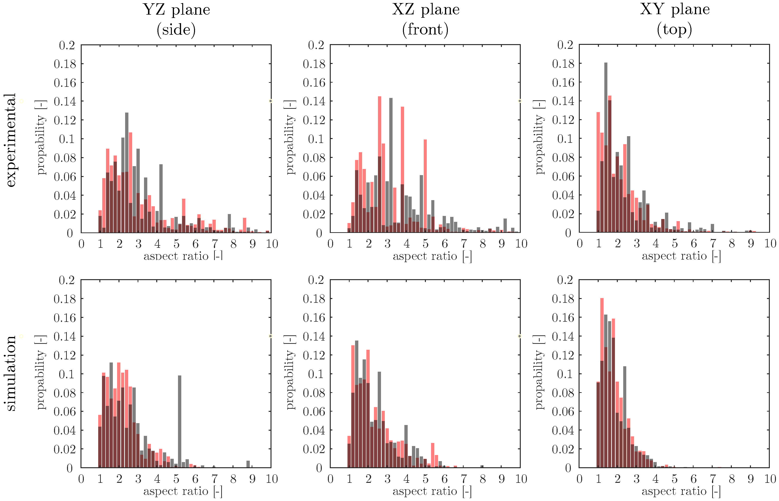 Metals 15 00812 g006