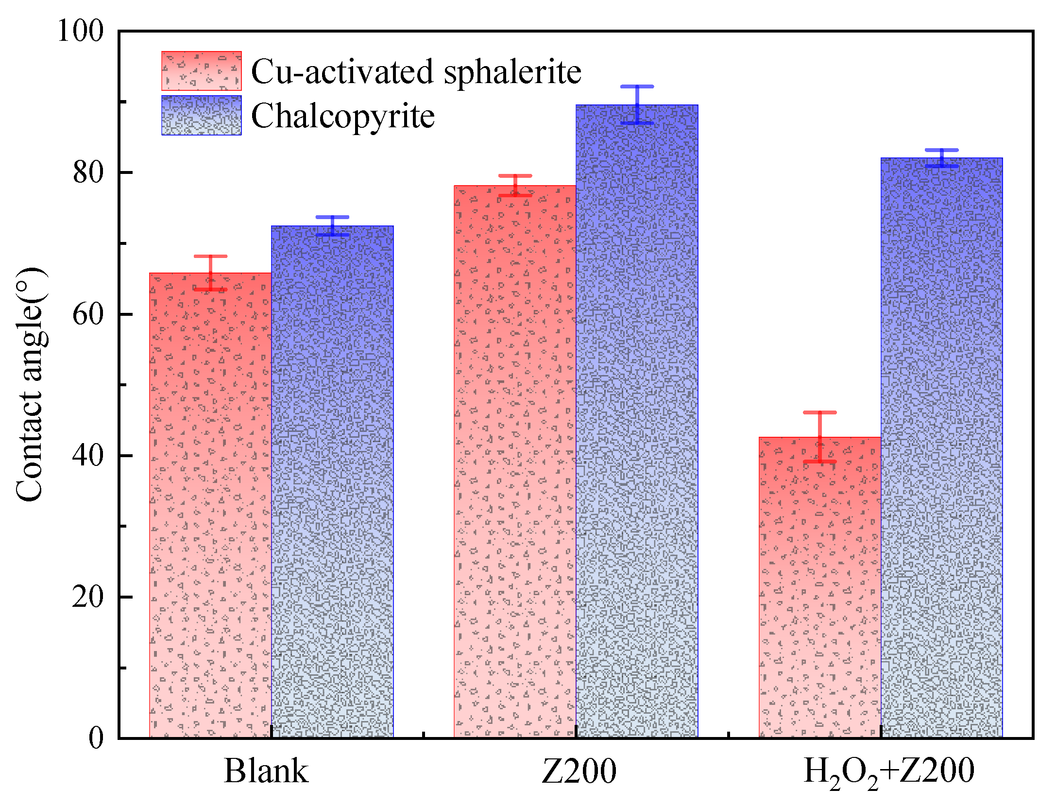 Metals 15 00813 g005