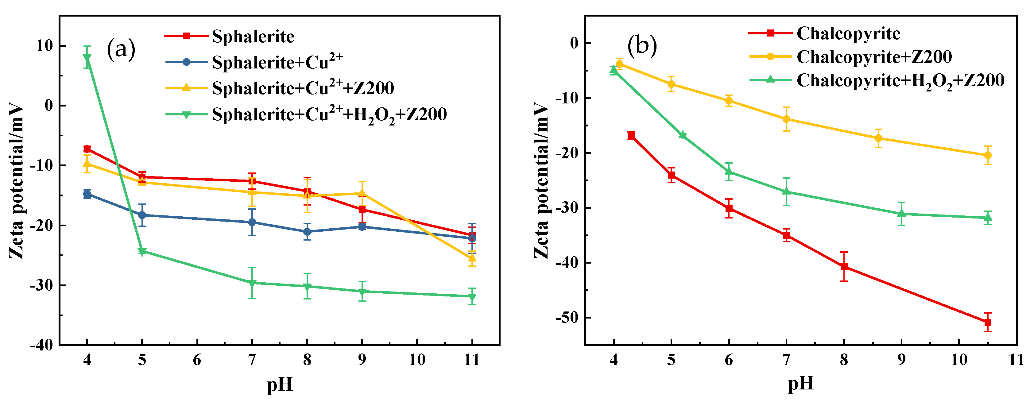 Metals 15 00813 g006