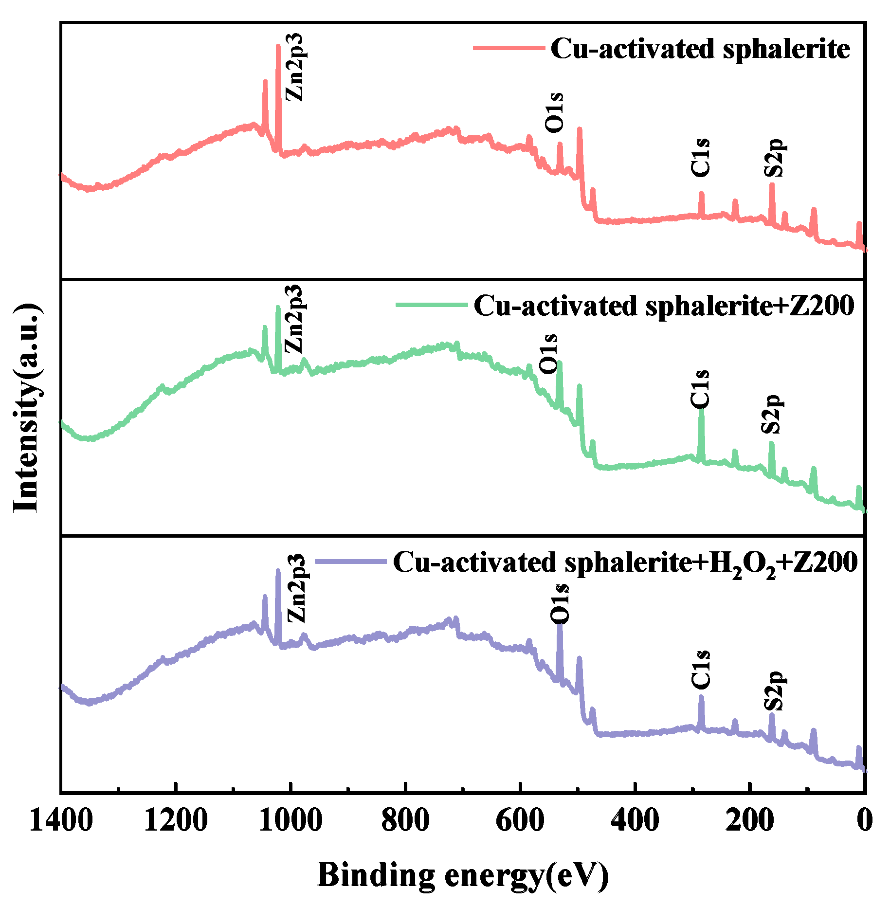 Metals 15 00813 g007