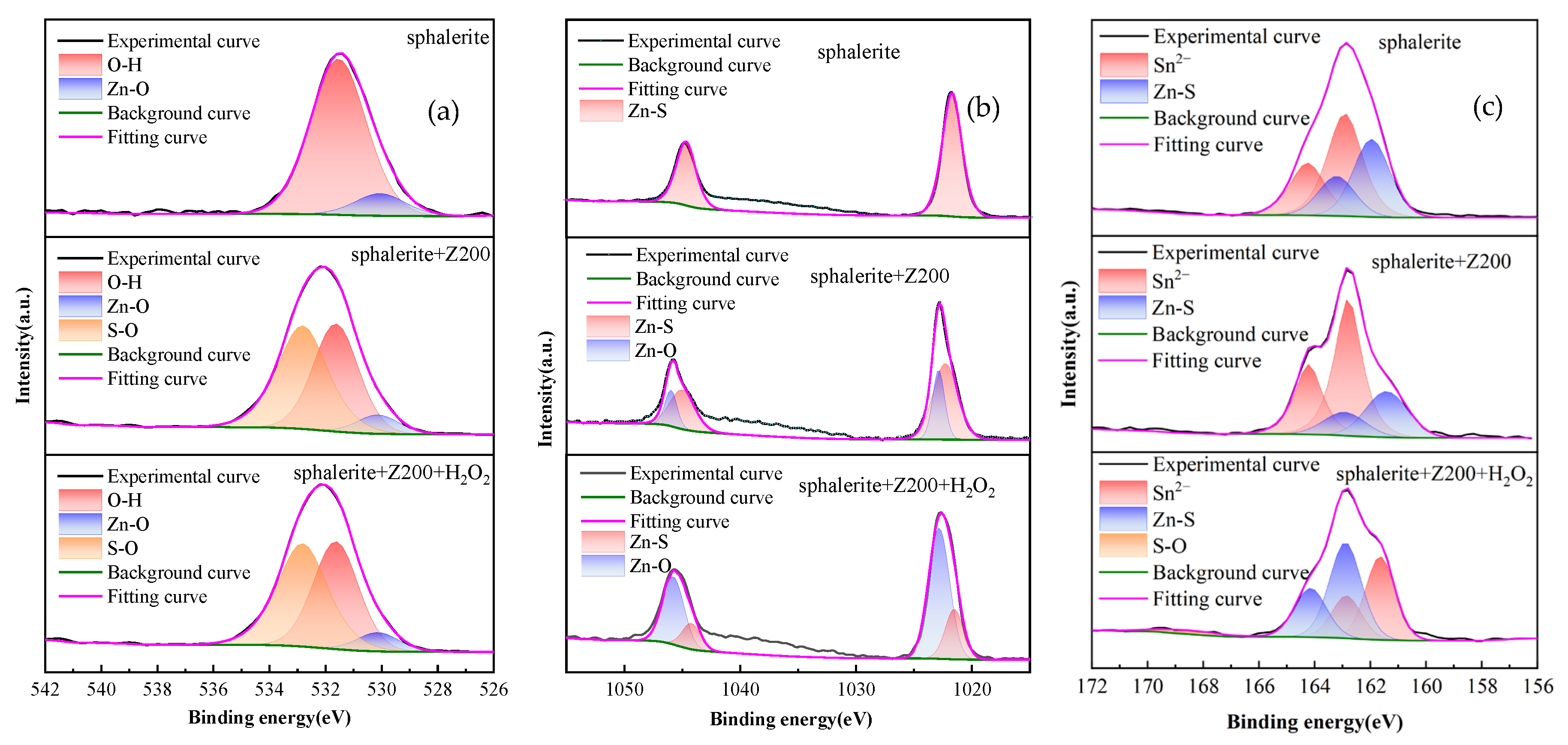 Metals 15 00813 g008