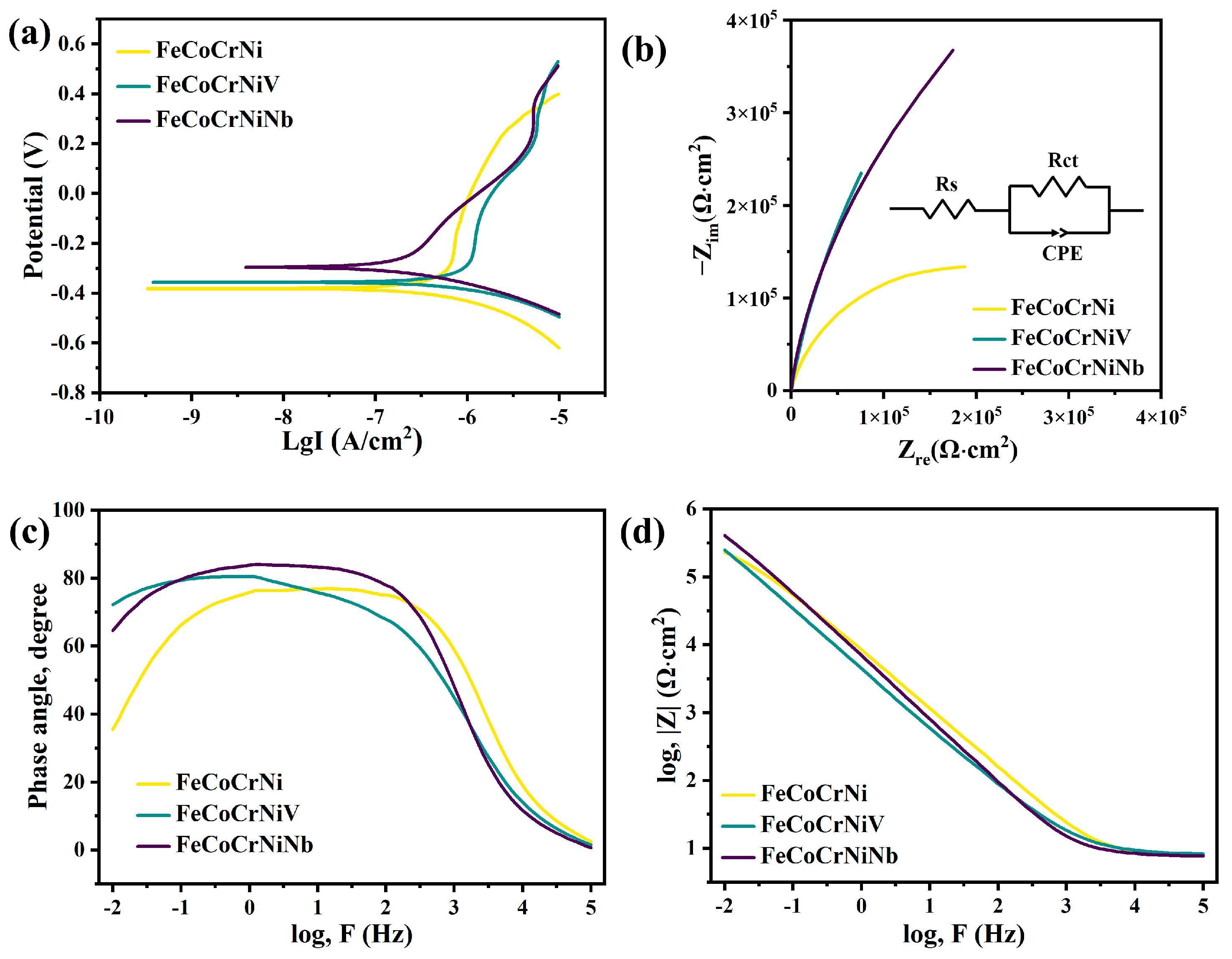 Metals 15 00814 g006
