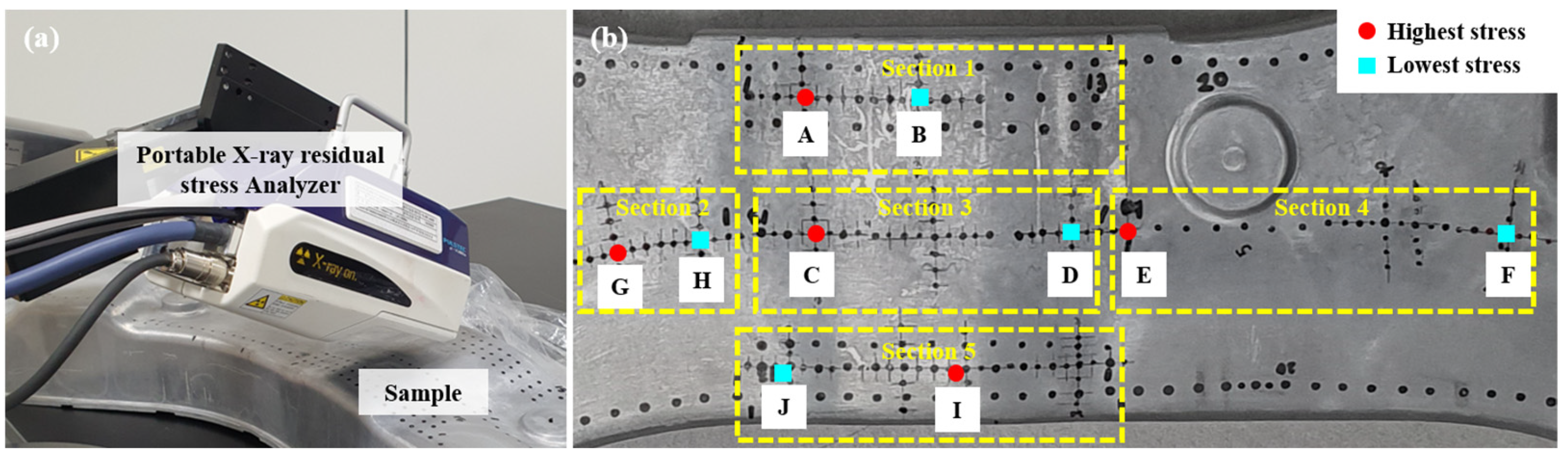 Metals 15 00816 g001 Metals 15 00816 g001