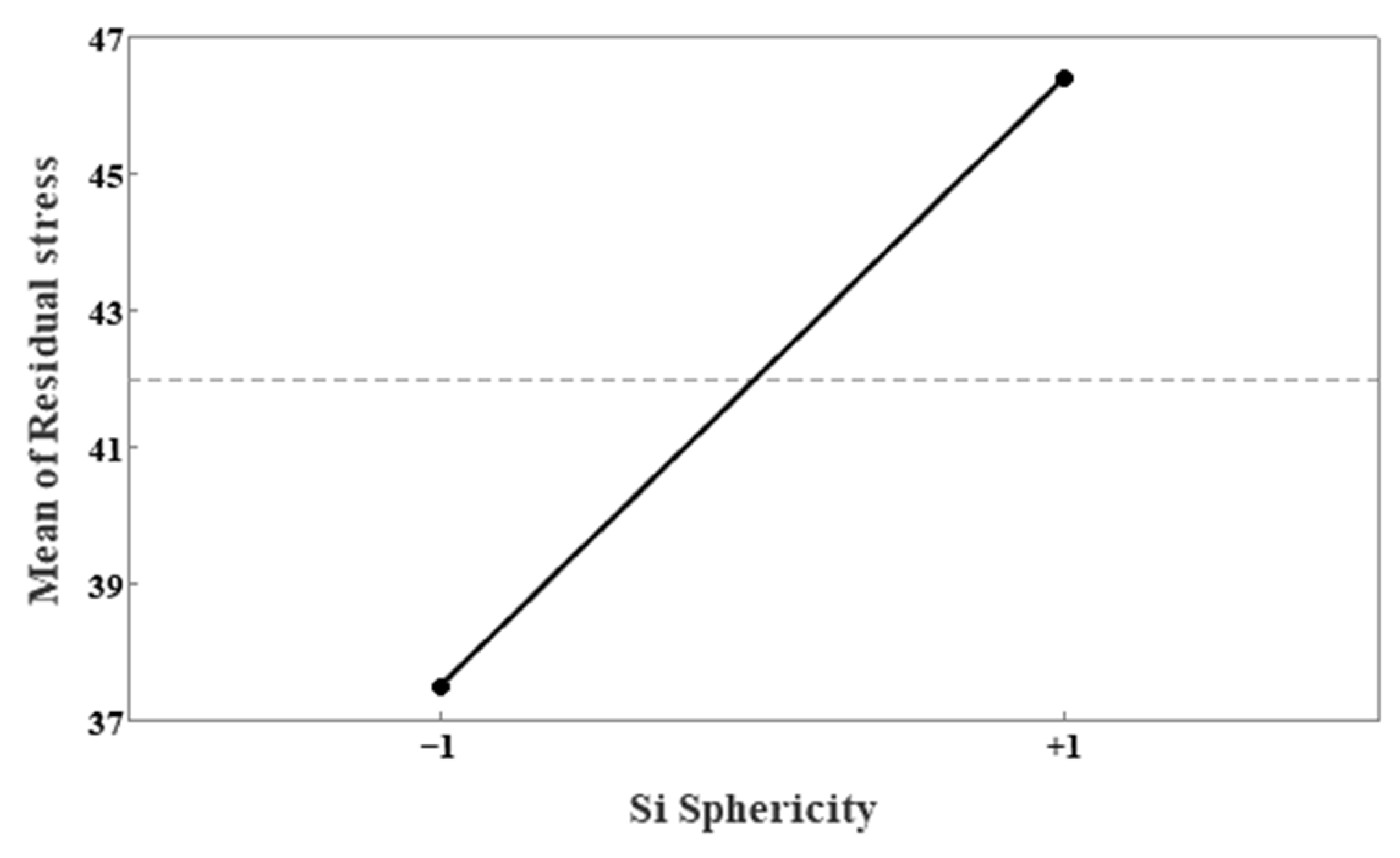 Metals 15 00816 g006 Metals 15 00816 g006