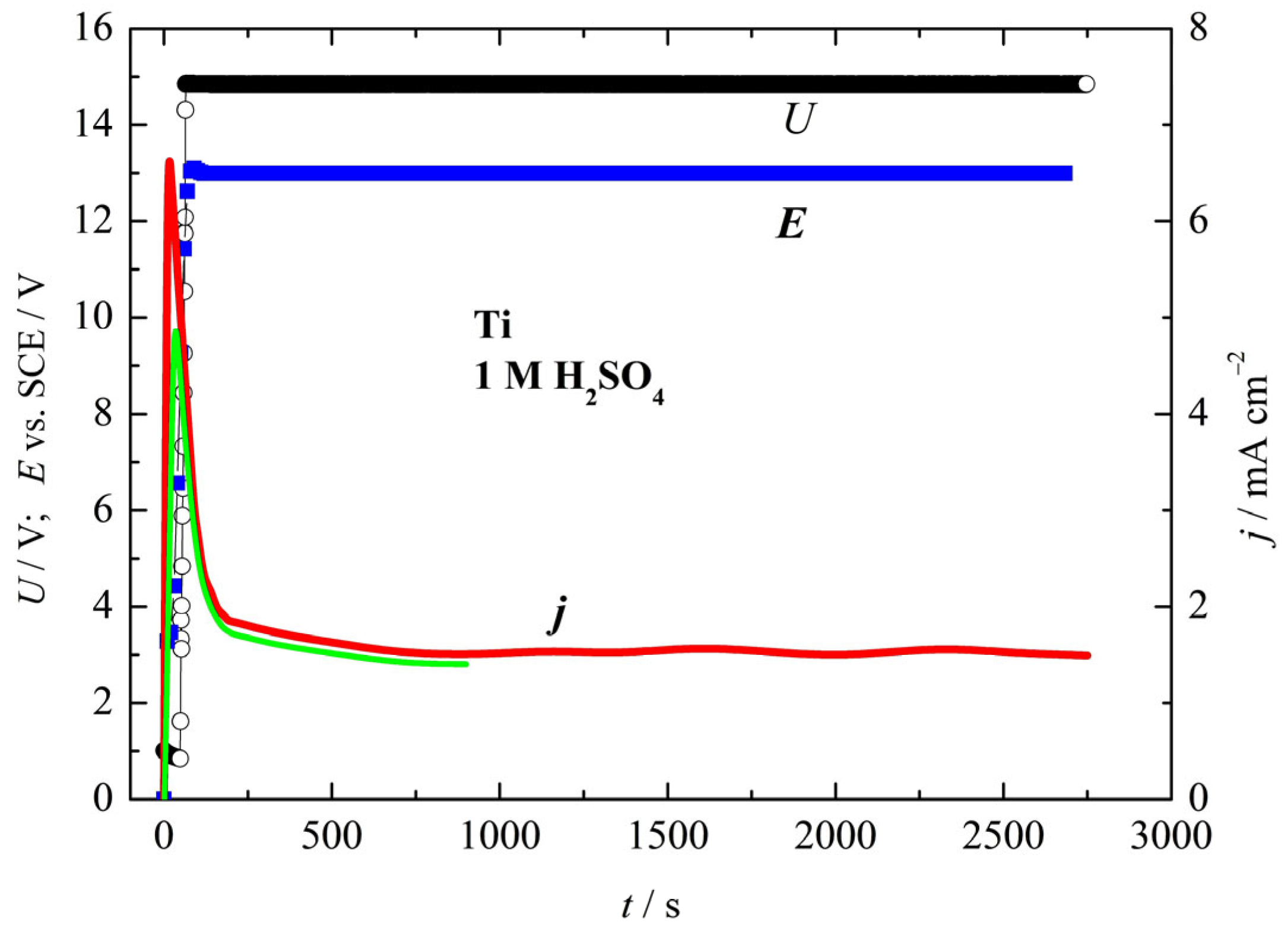 Metals 15 00817 g001 Metals 15 00817 g001