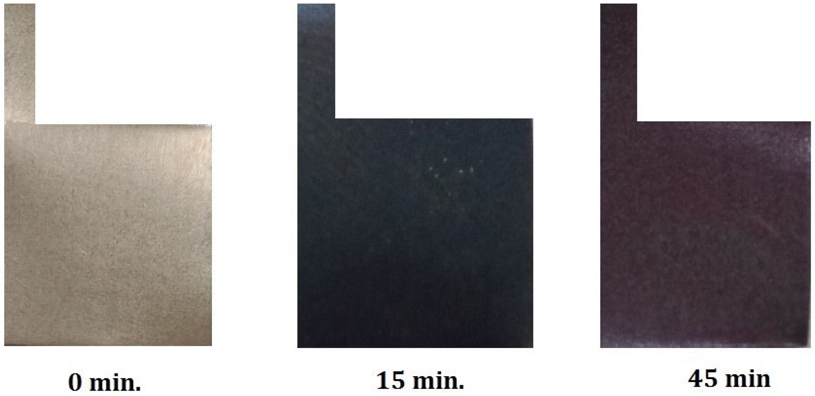 Metals 15 00817 g003 Metals 15 00817 g003