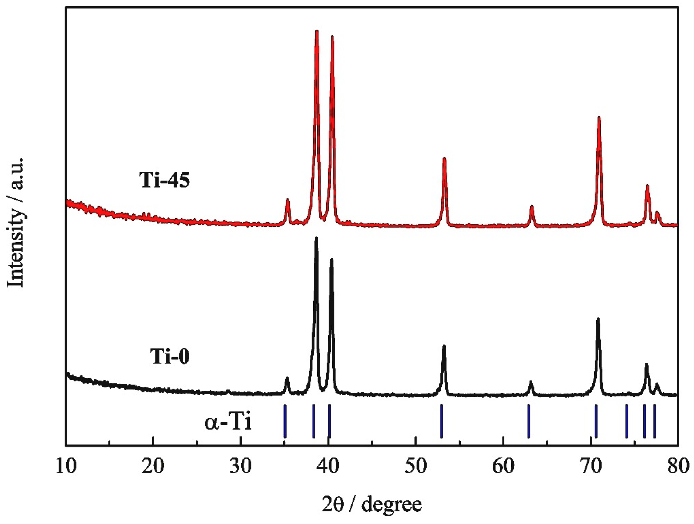 Metals 15 00817 g005 Metals 15 00817 g005