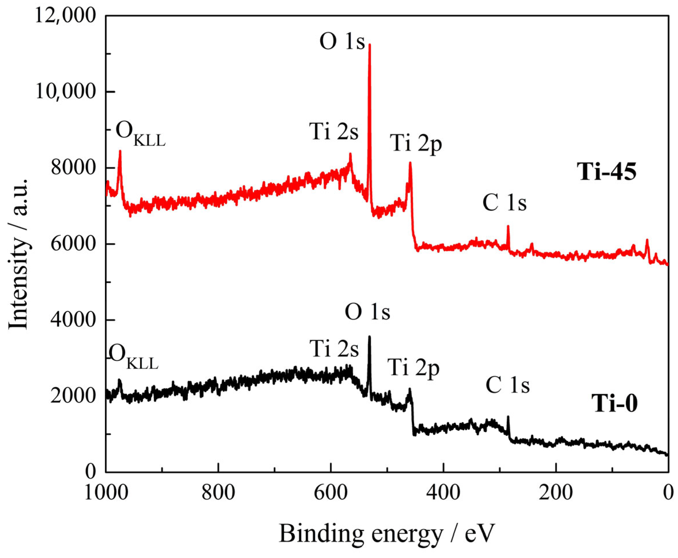 Metals 15 00817 g006 Metals 15 00817 g006
