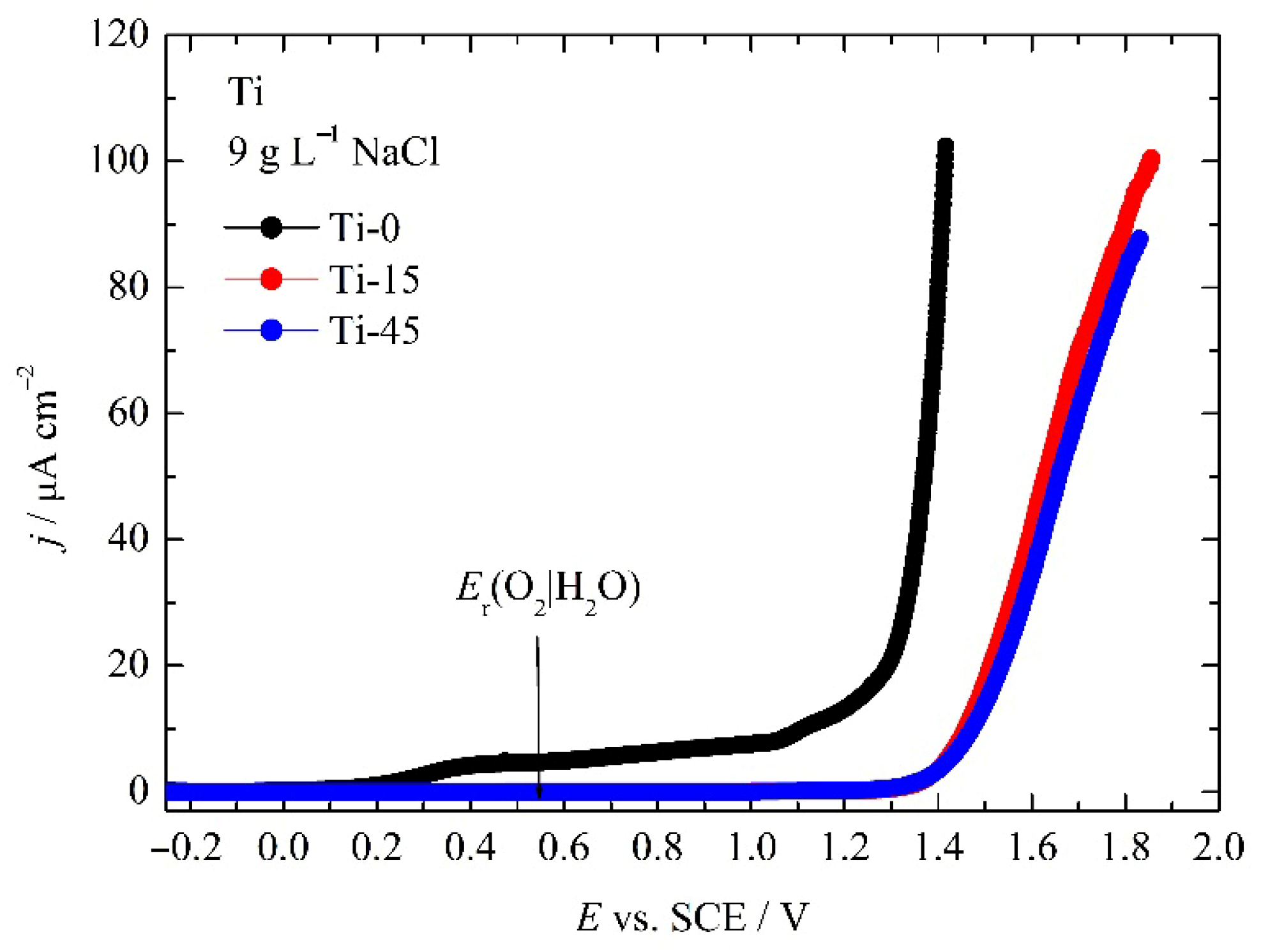 Metals 15 00817 g009 Metals 15 00817 g009