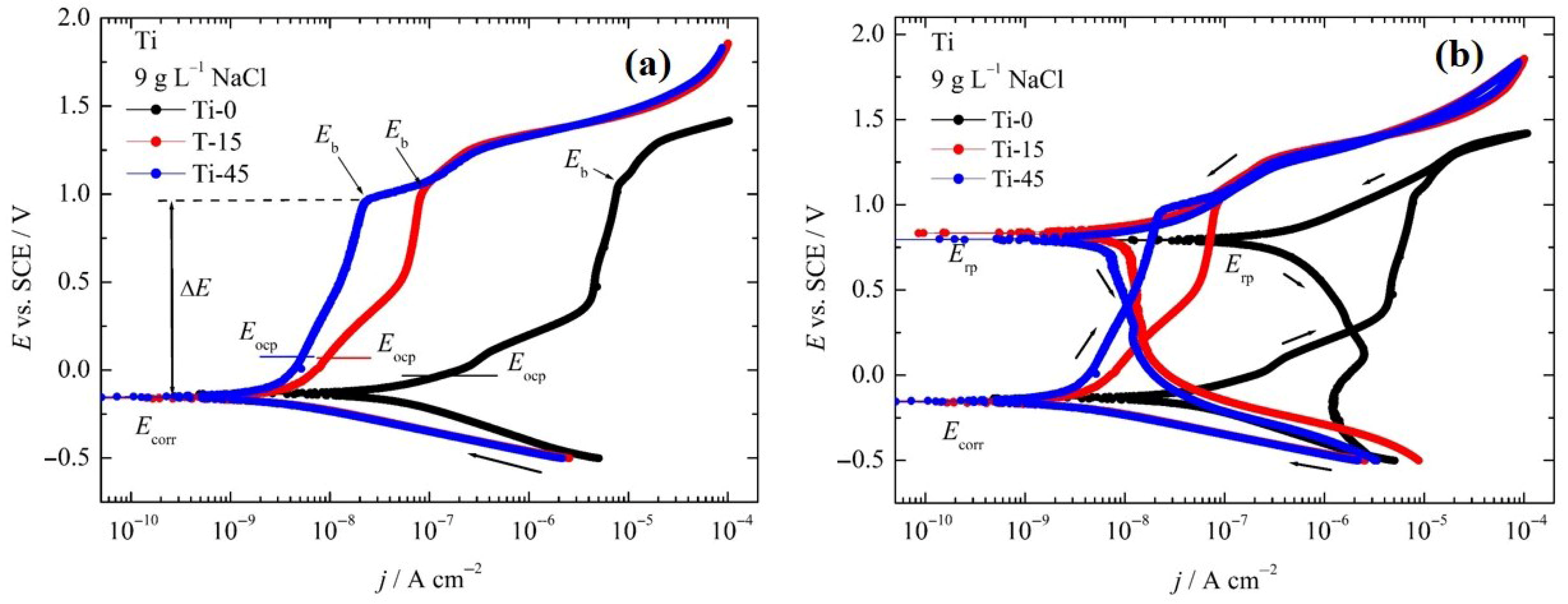 Metals 15 00817 g010 Metals 15 00817 g010