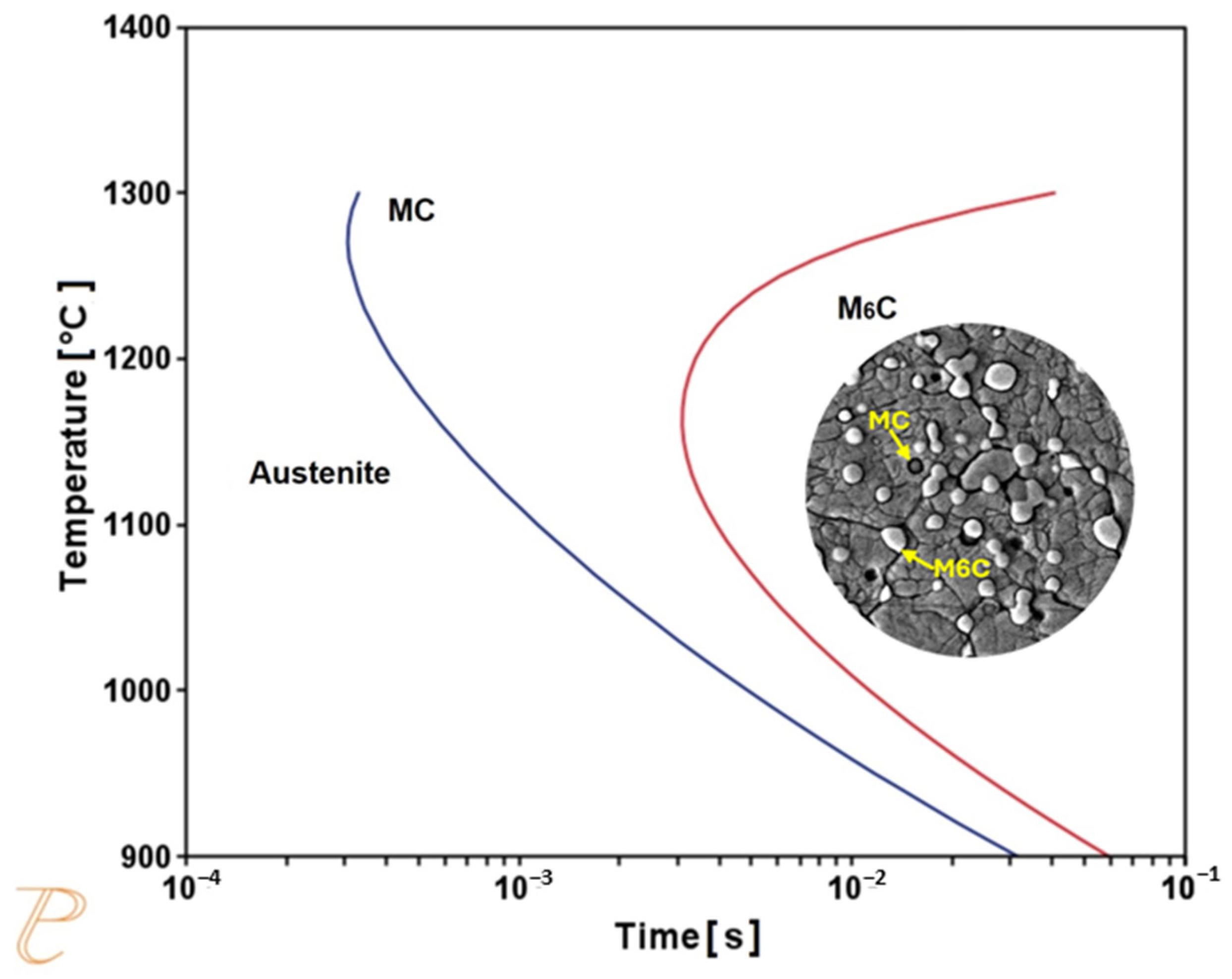 Metals 15 00818 g002