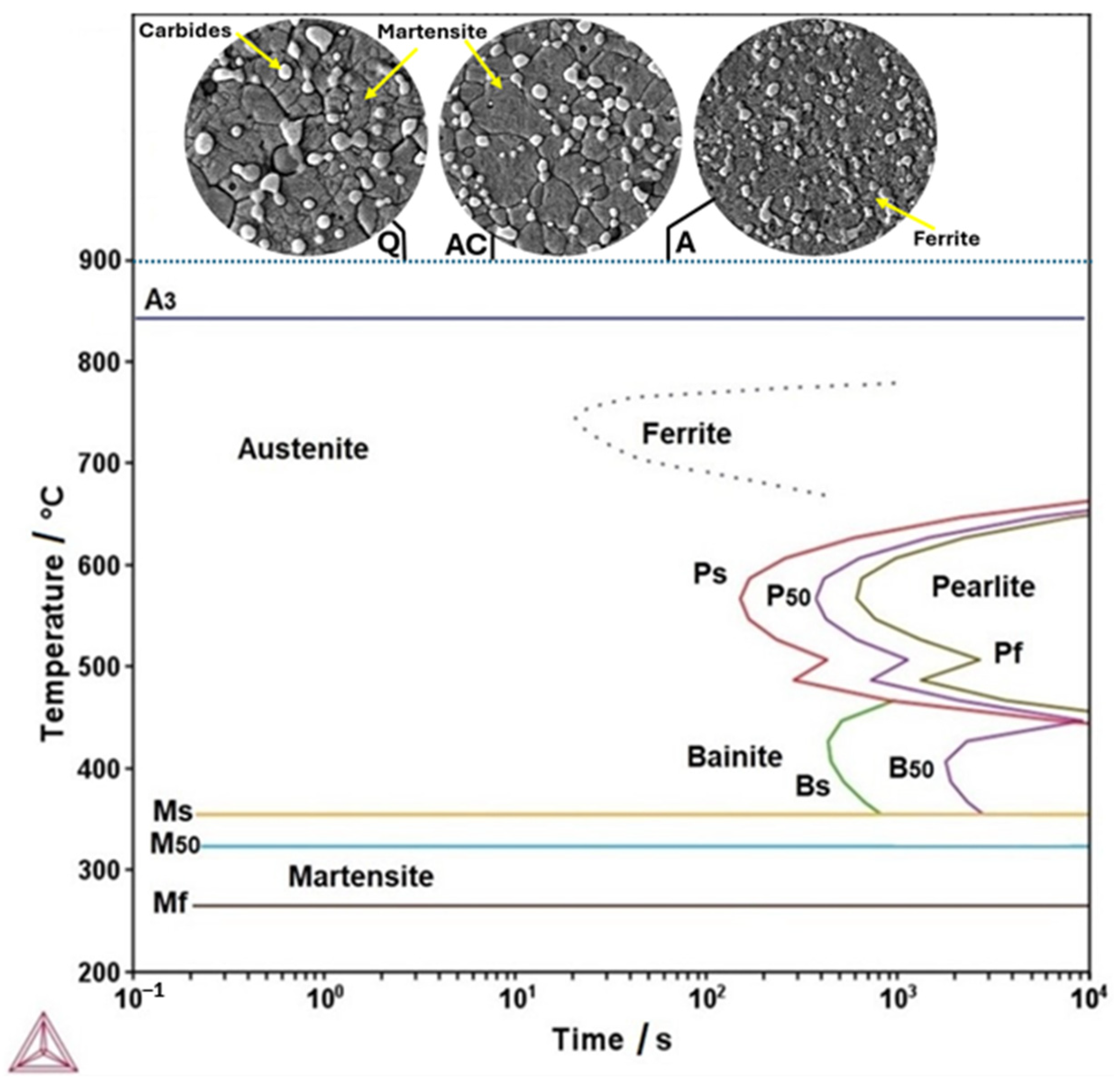 Metals 15 00818 g004