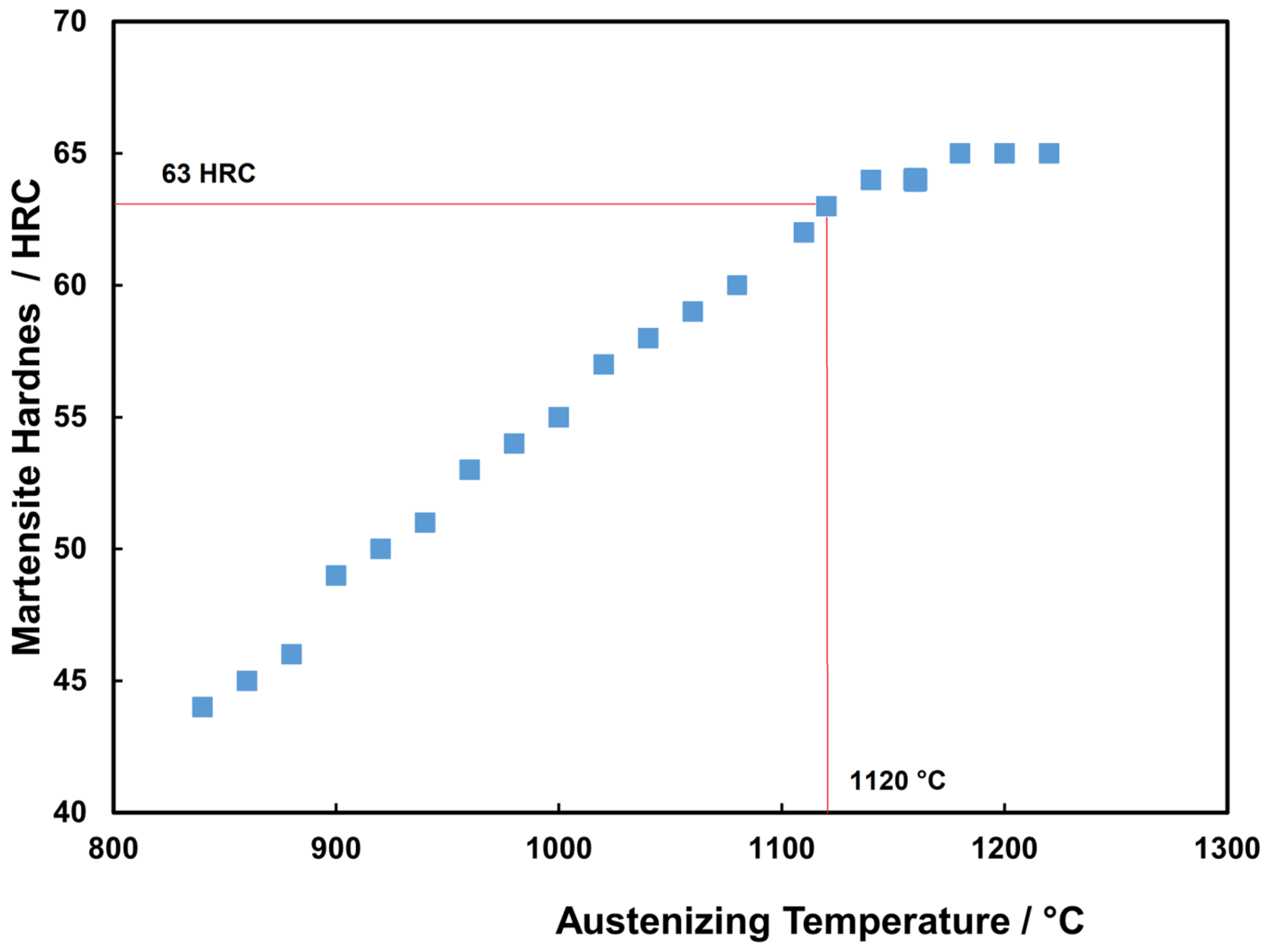 Metals 15 00818 g005