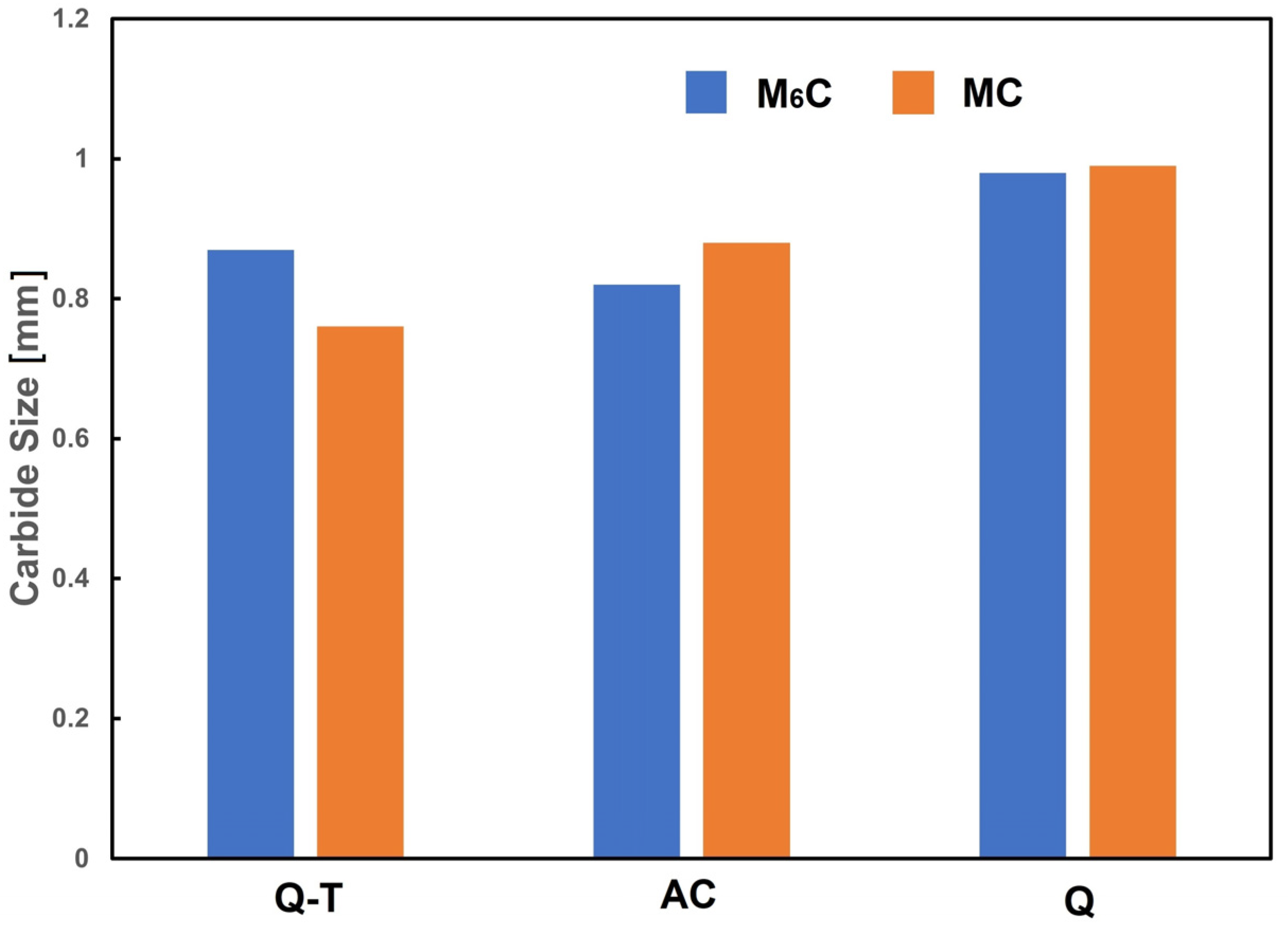 Metals 15 00818 g013