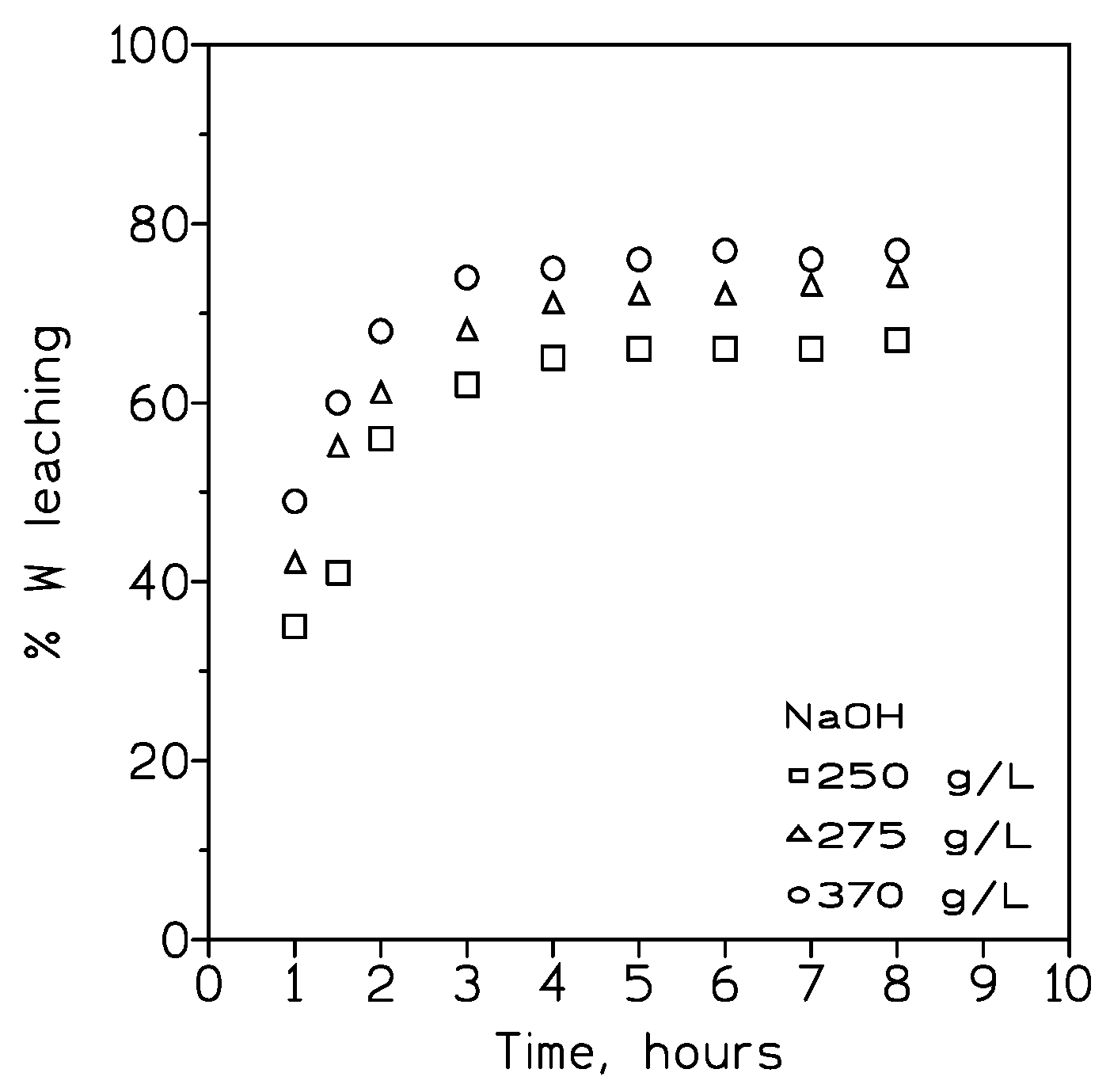 Metals 15 00819 g001