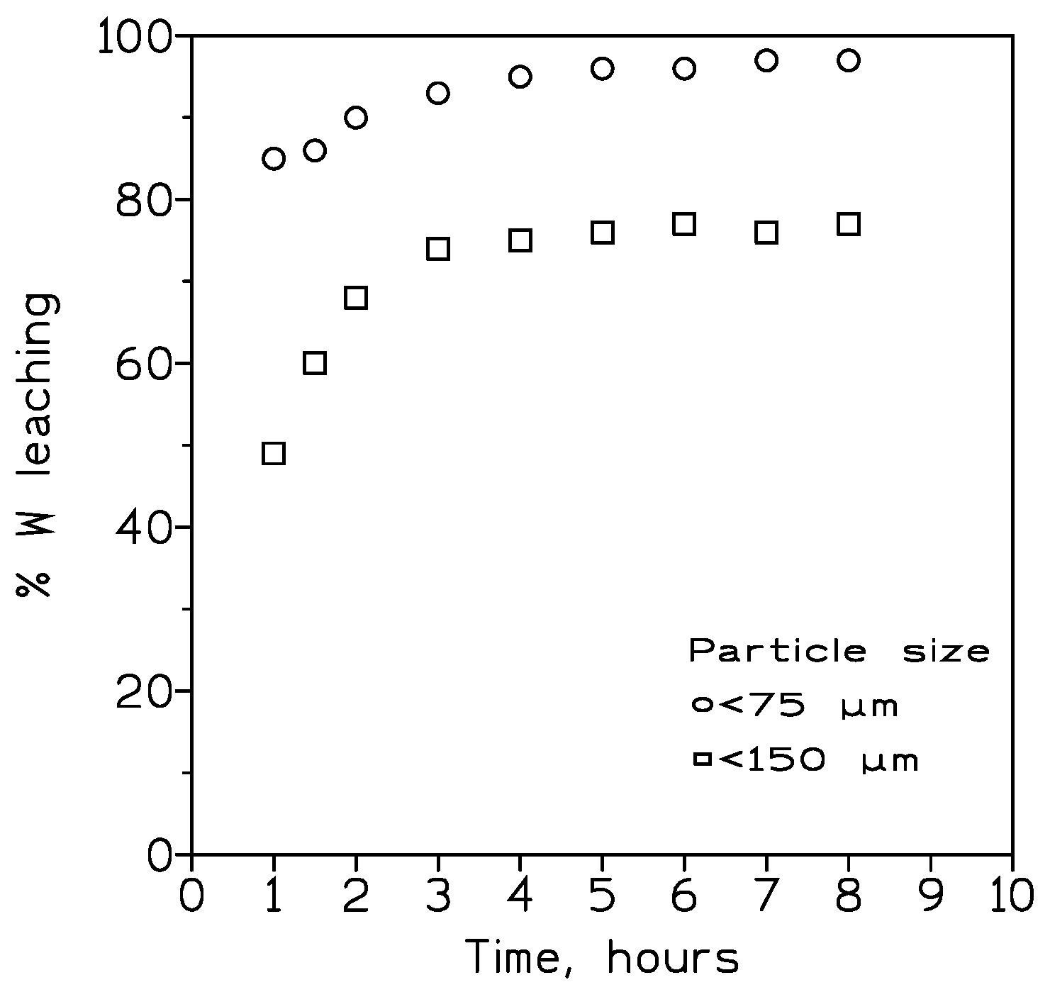 Metals 15 00819 g002