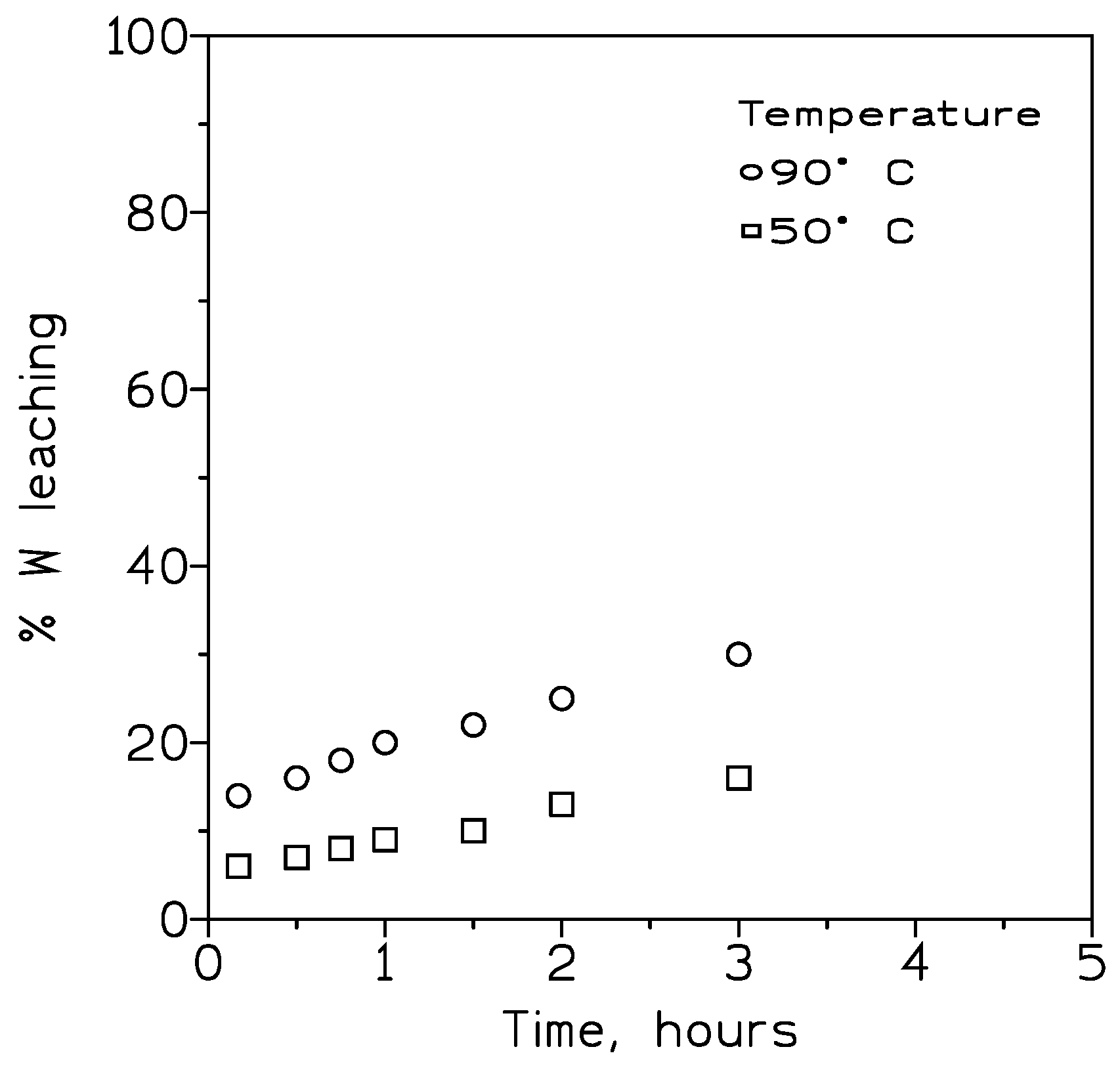 Metals 15 00819 g003