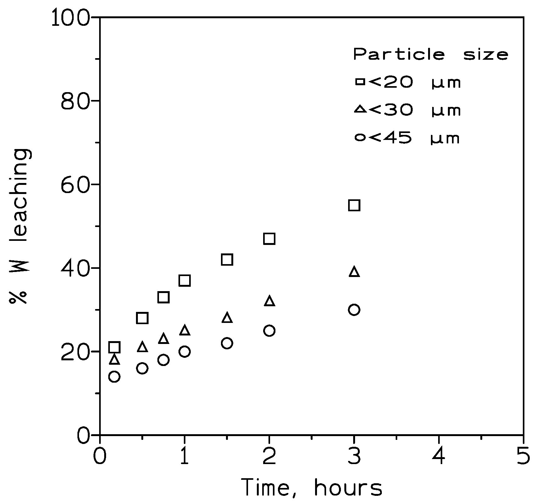 Metals 15 00819 g004