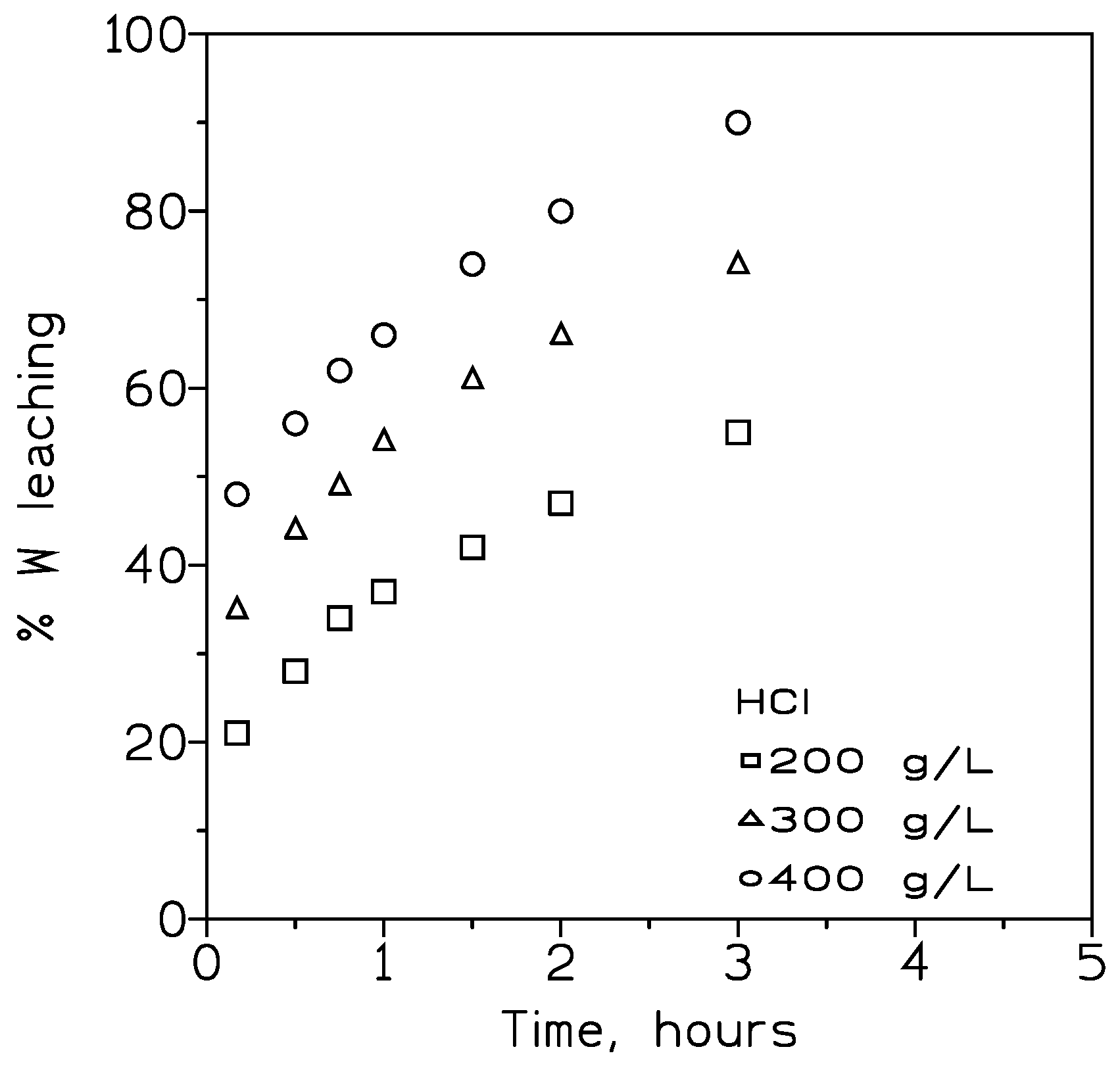 Metals 15 00819 g005