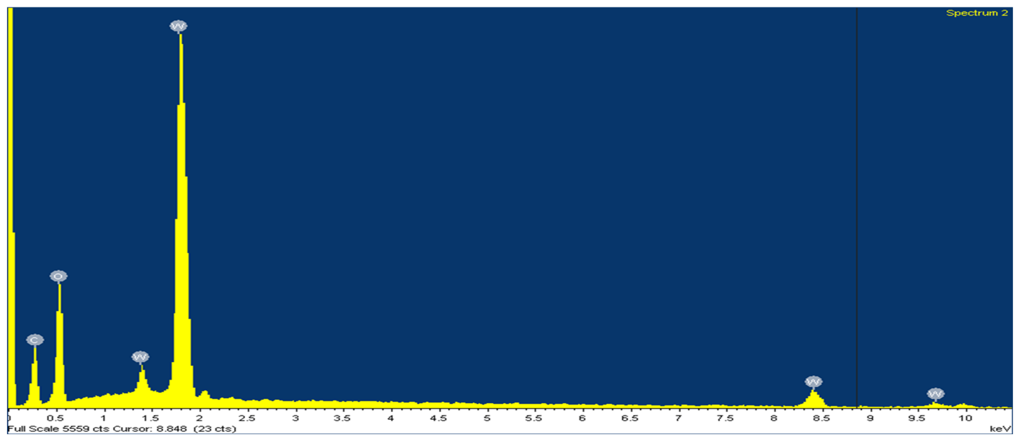 Metals 15 00819 g007