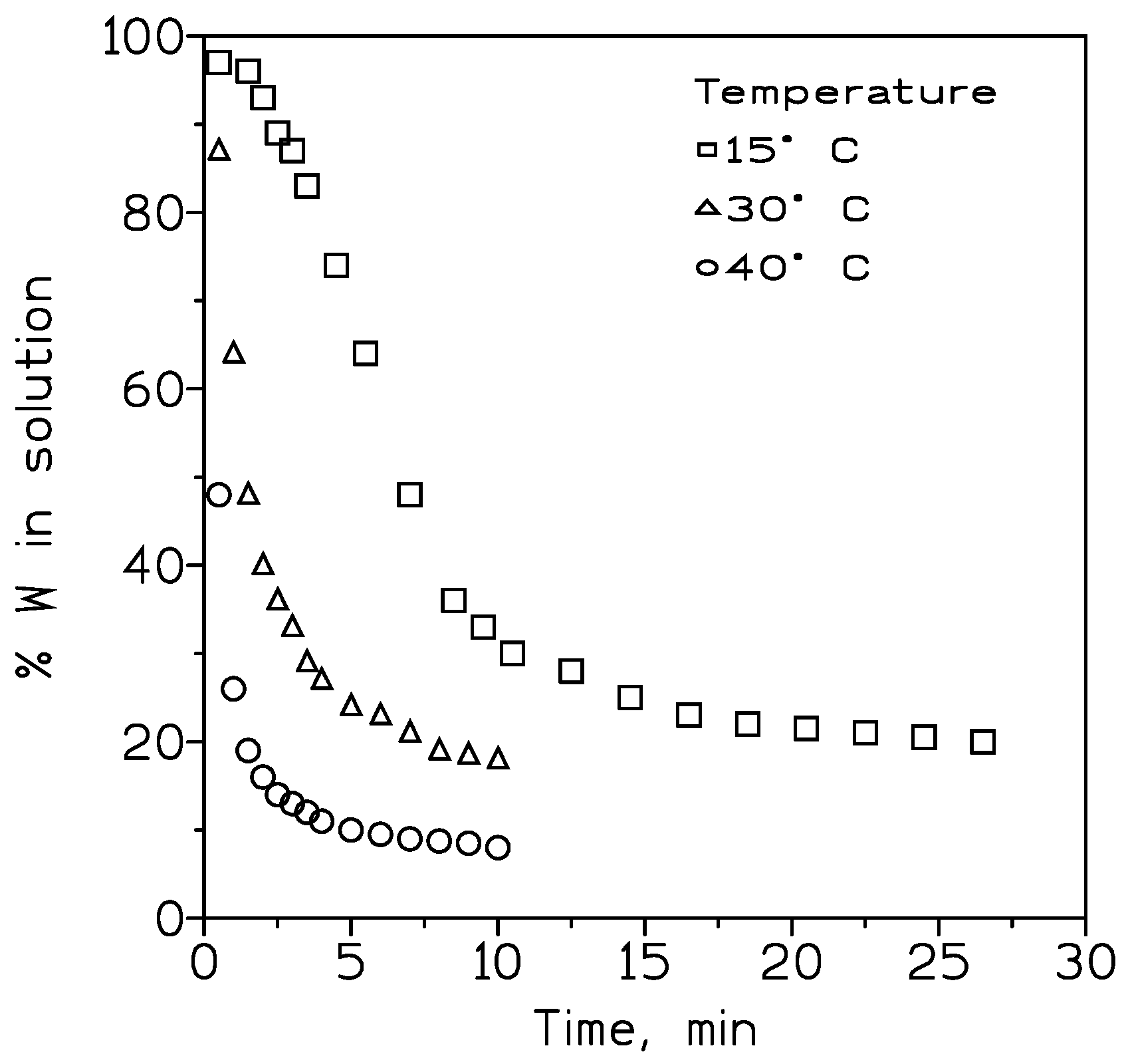 Metals 15 00819 g008