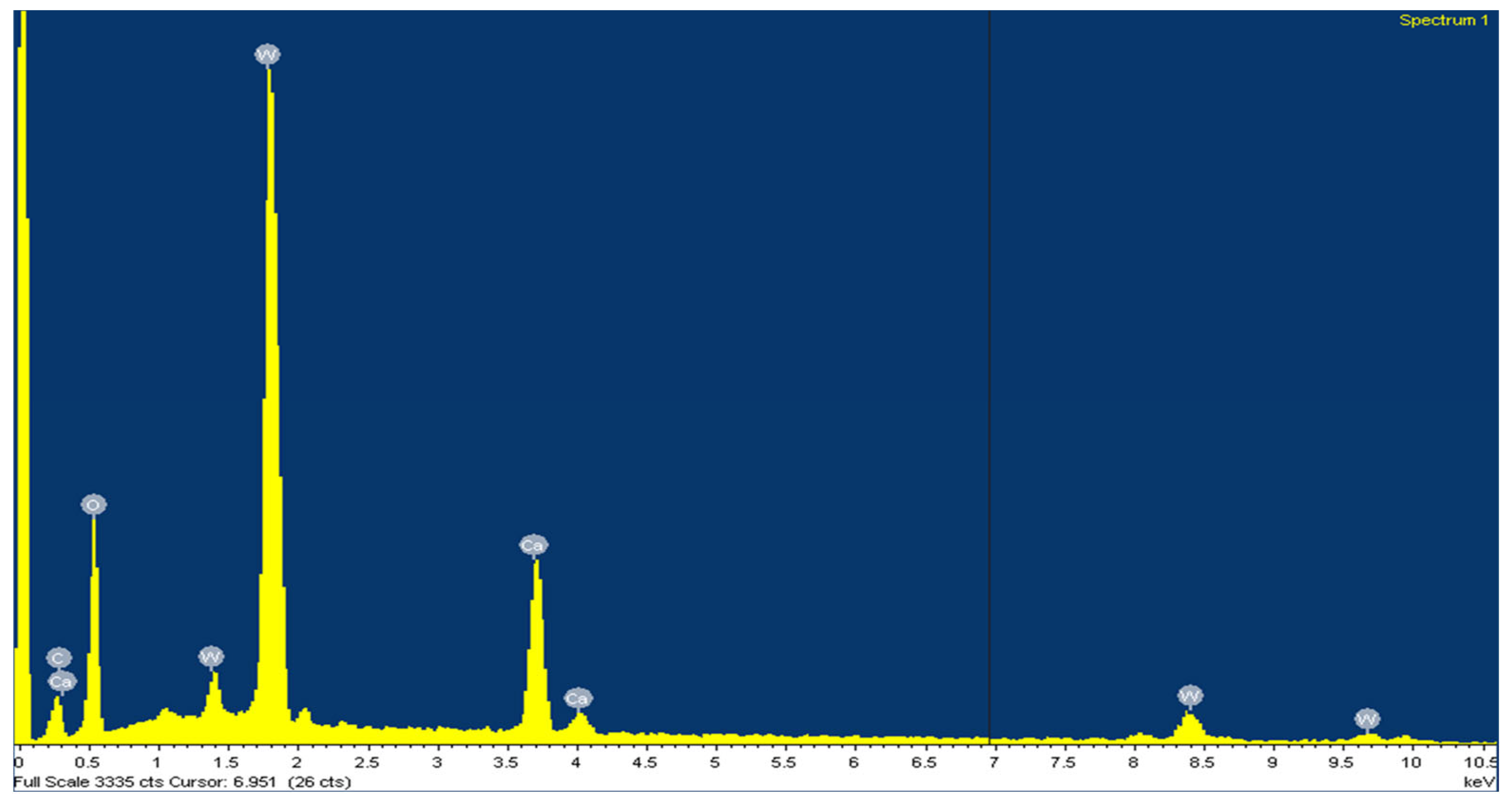 Metals 15 00819 g010