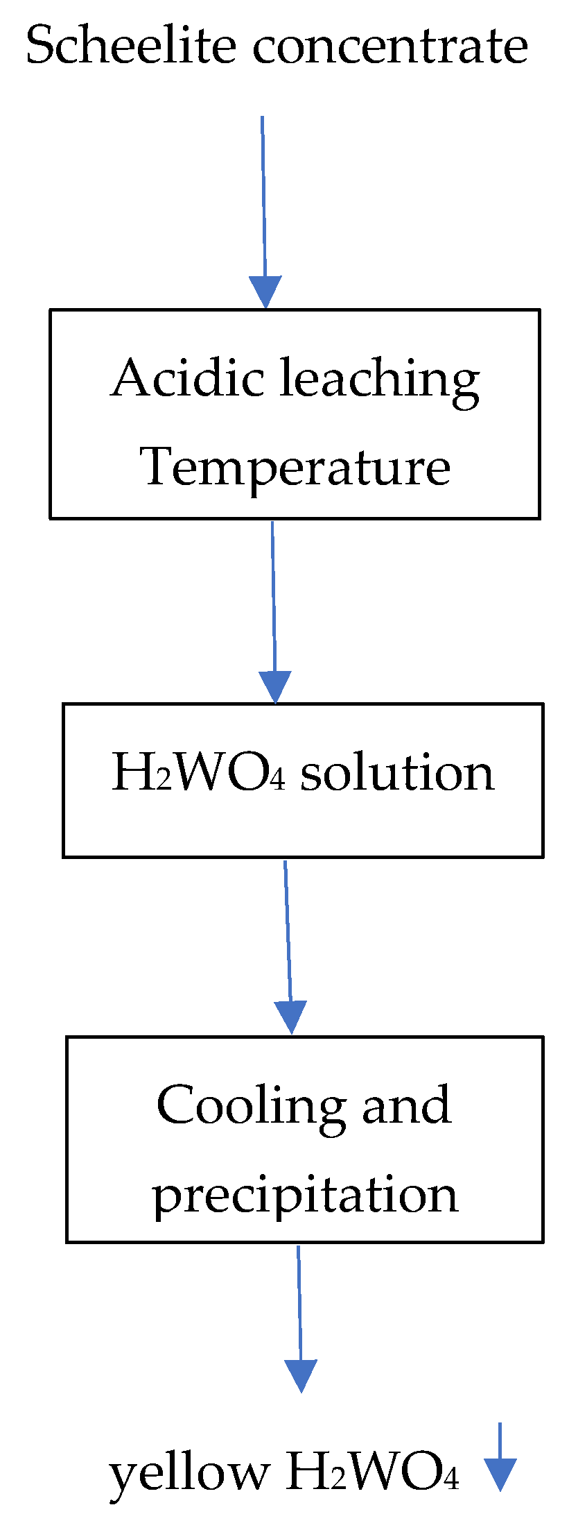 Metals 15 00819 g013