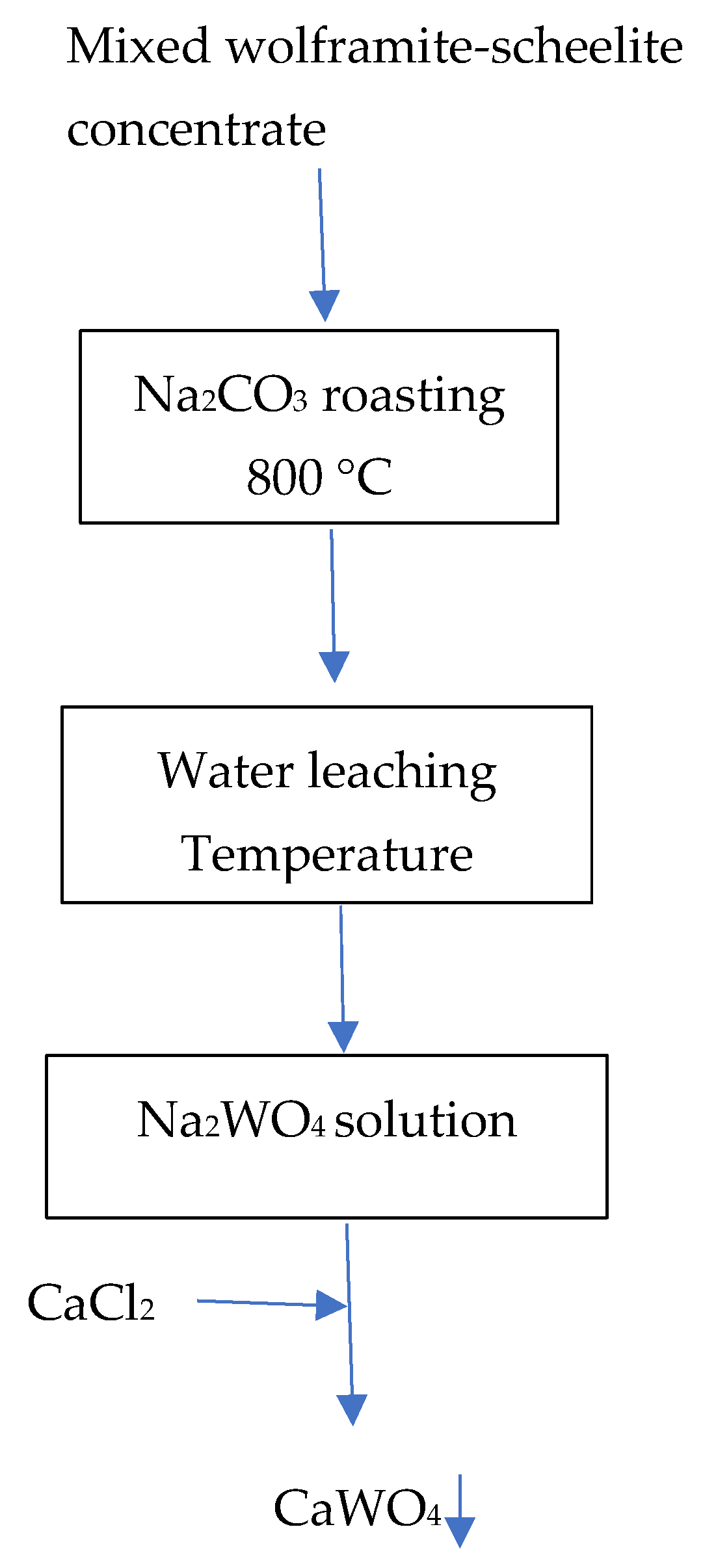 Metals 15 00819 g014