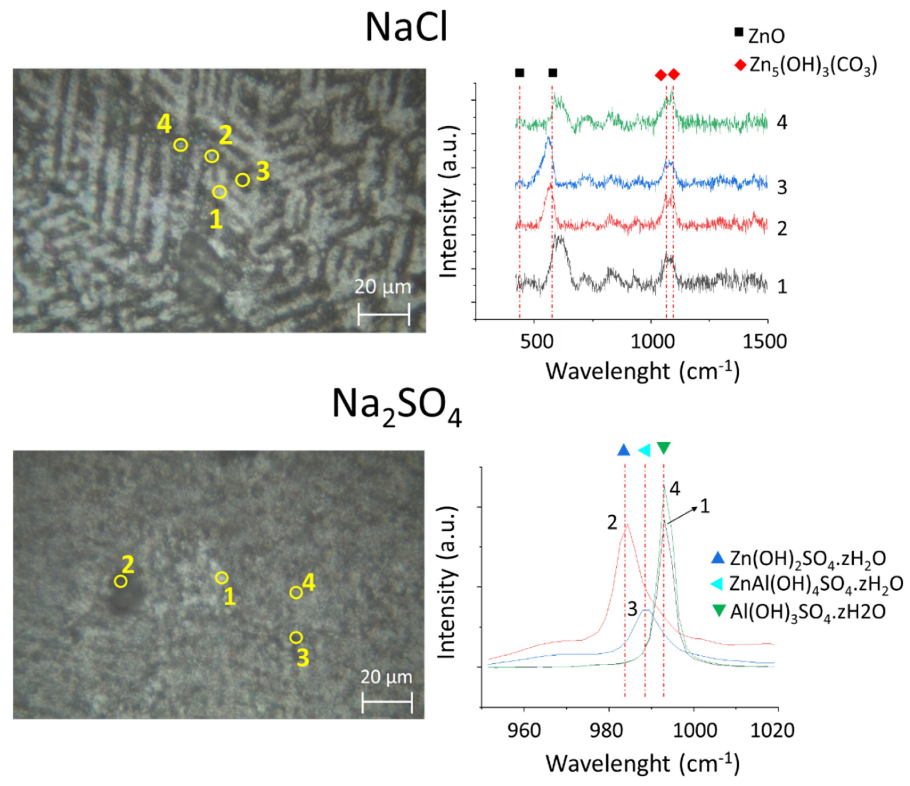 Metals 15 00821 g009