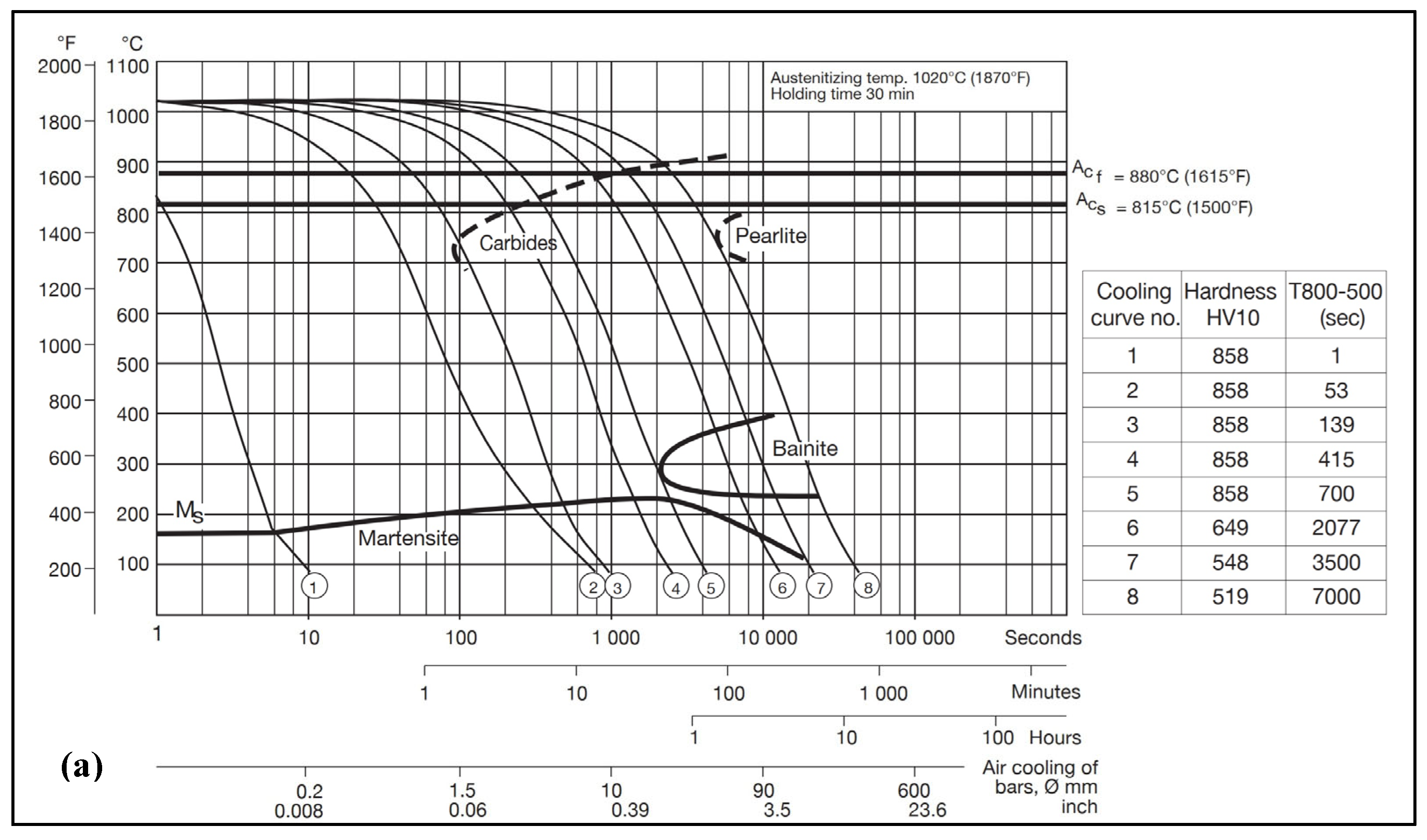Metals 15 00822 g001a