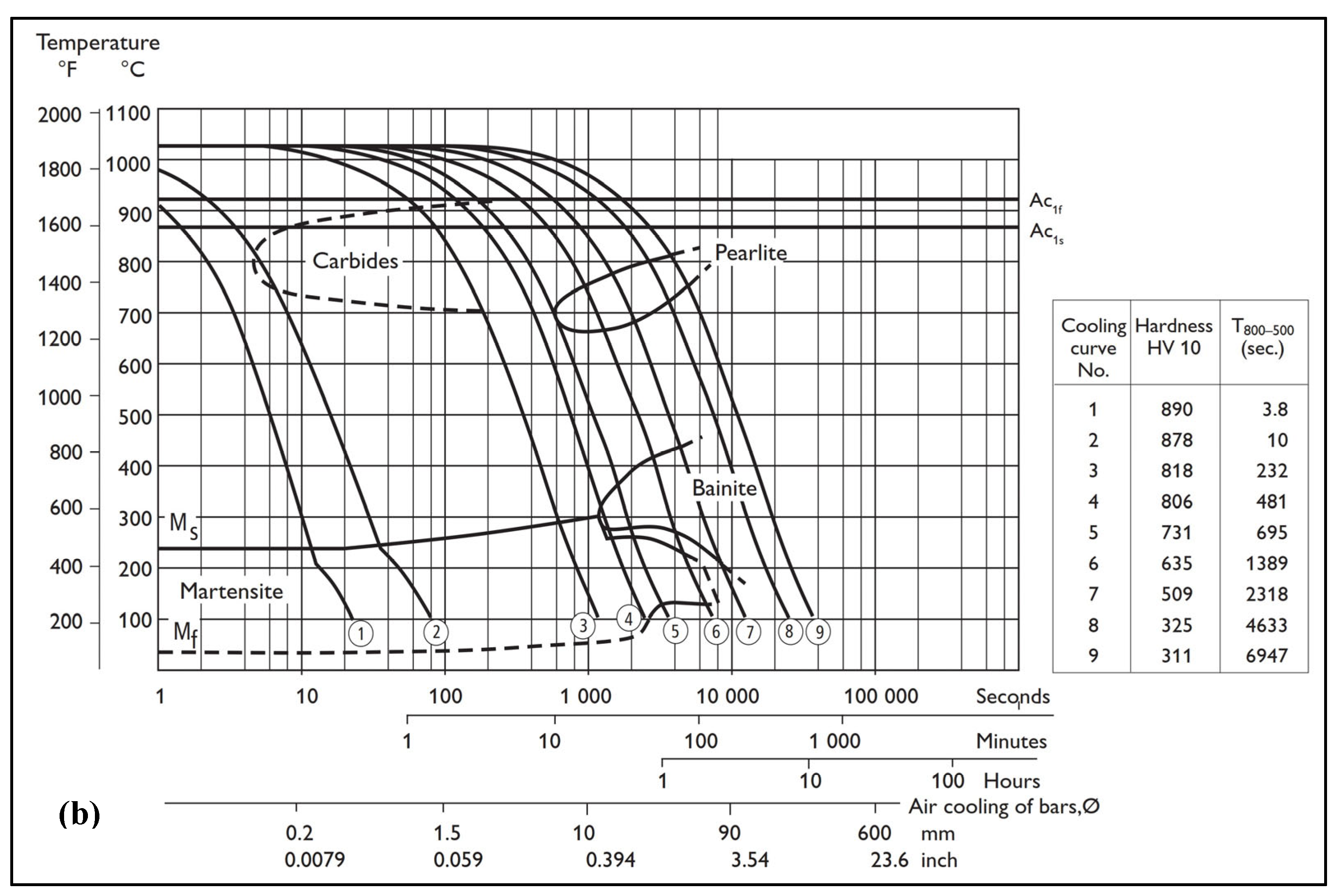 Metals 15 00822 g001b