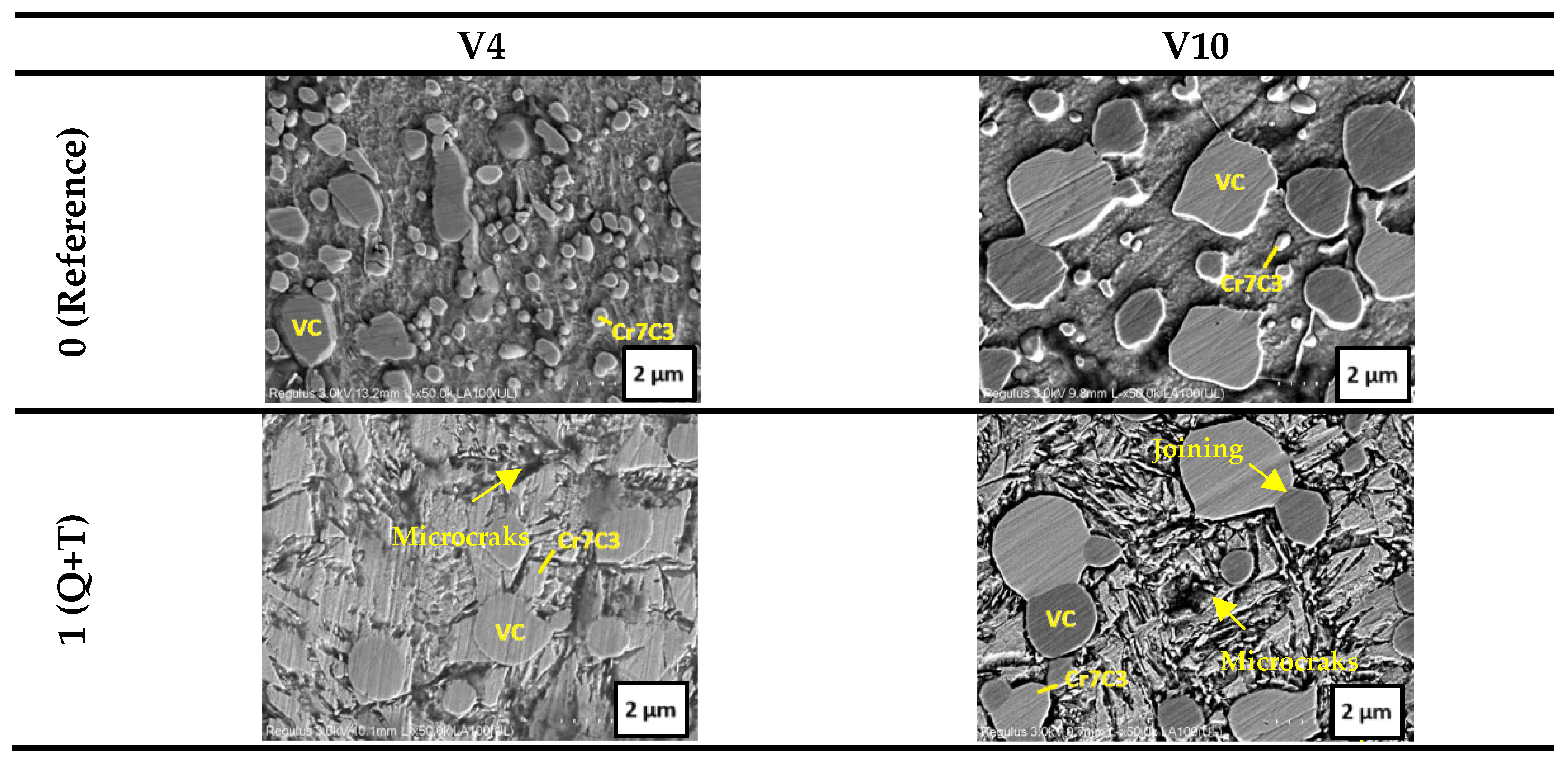 Metals 15 00822 g006a