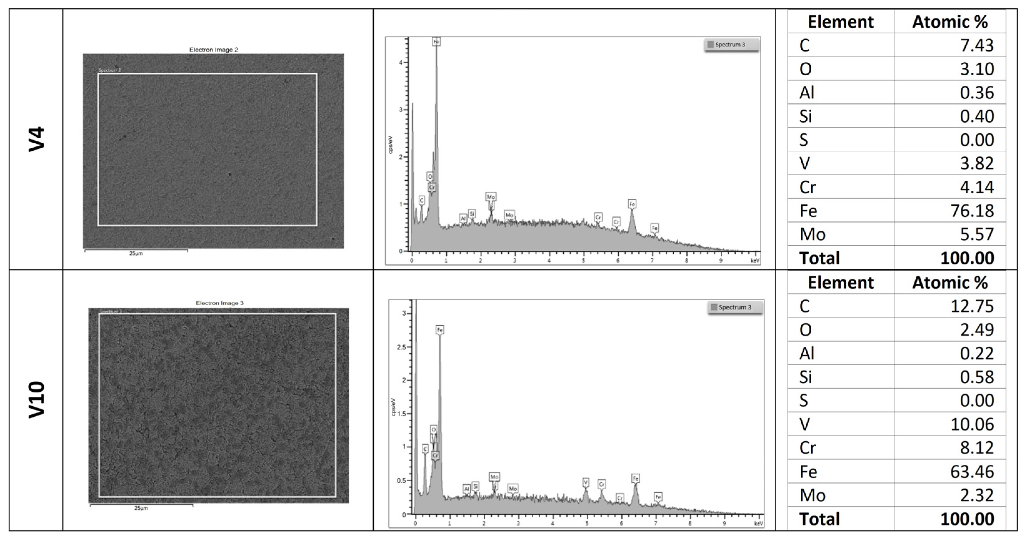 Metals 15 00822 g007