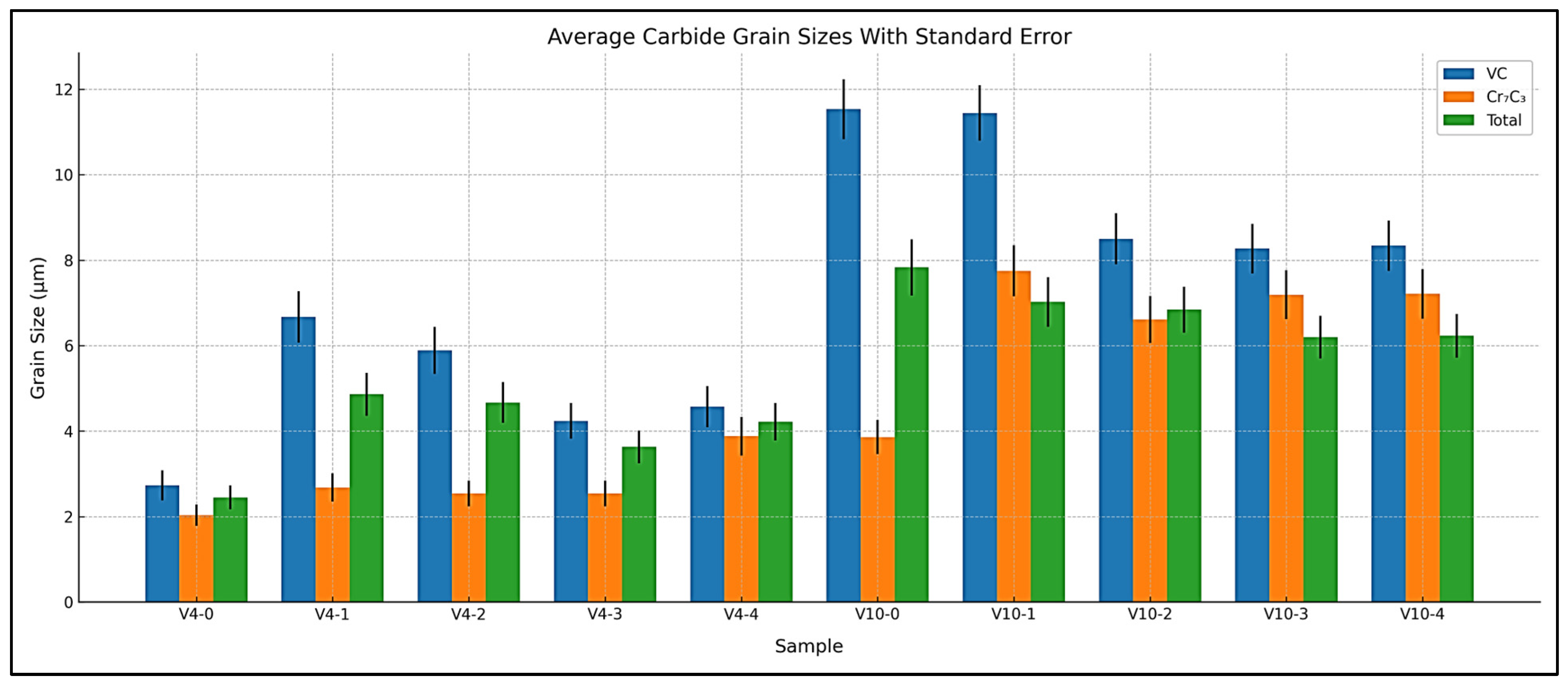 Metals 15 00822 g008