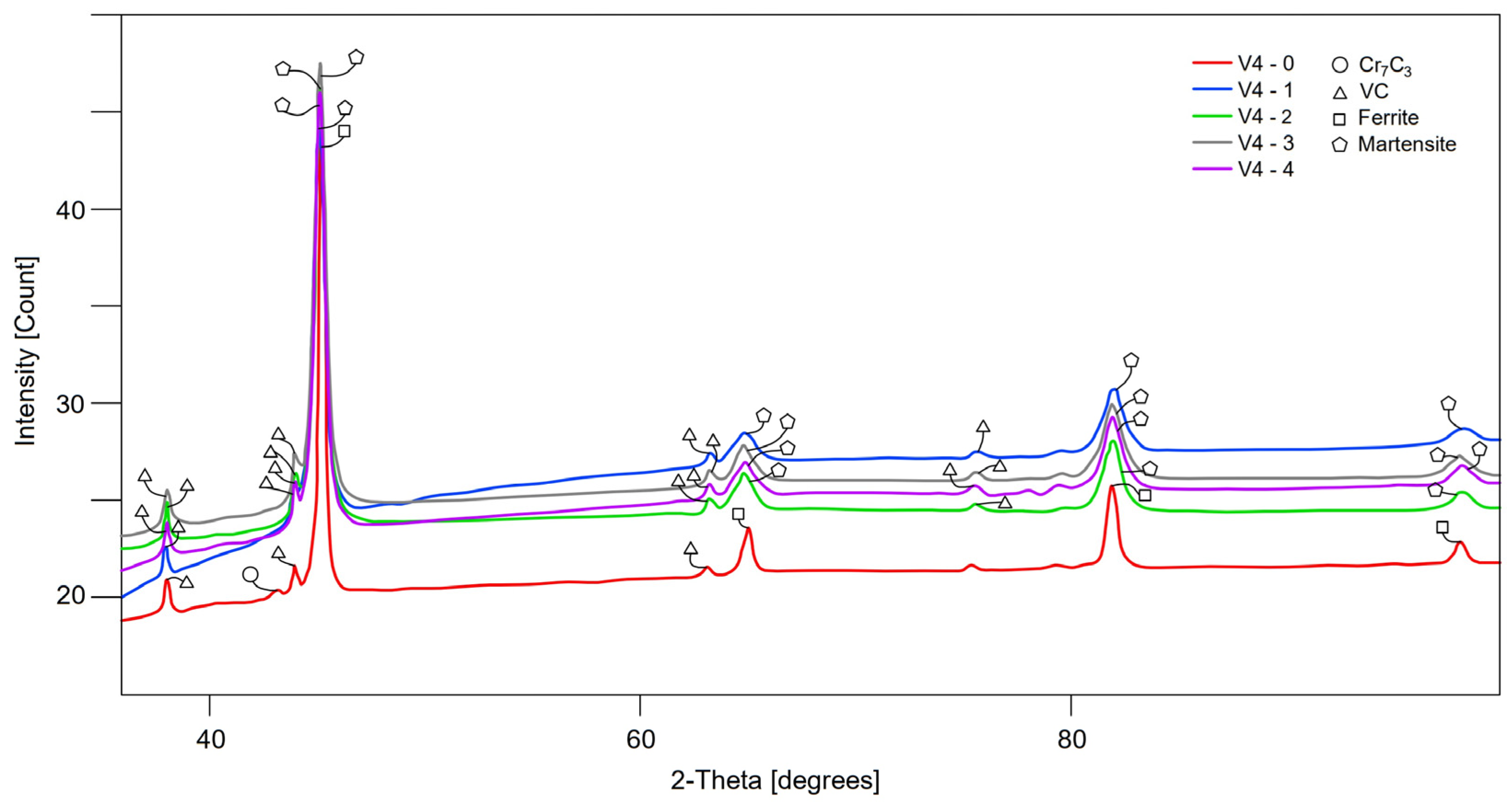 Metals 15 00822 g009