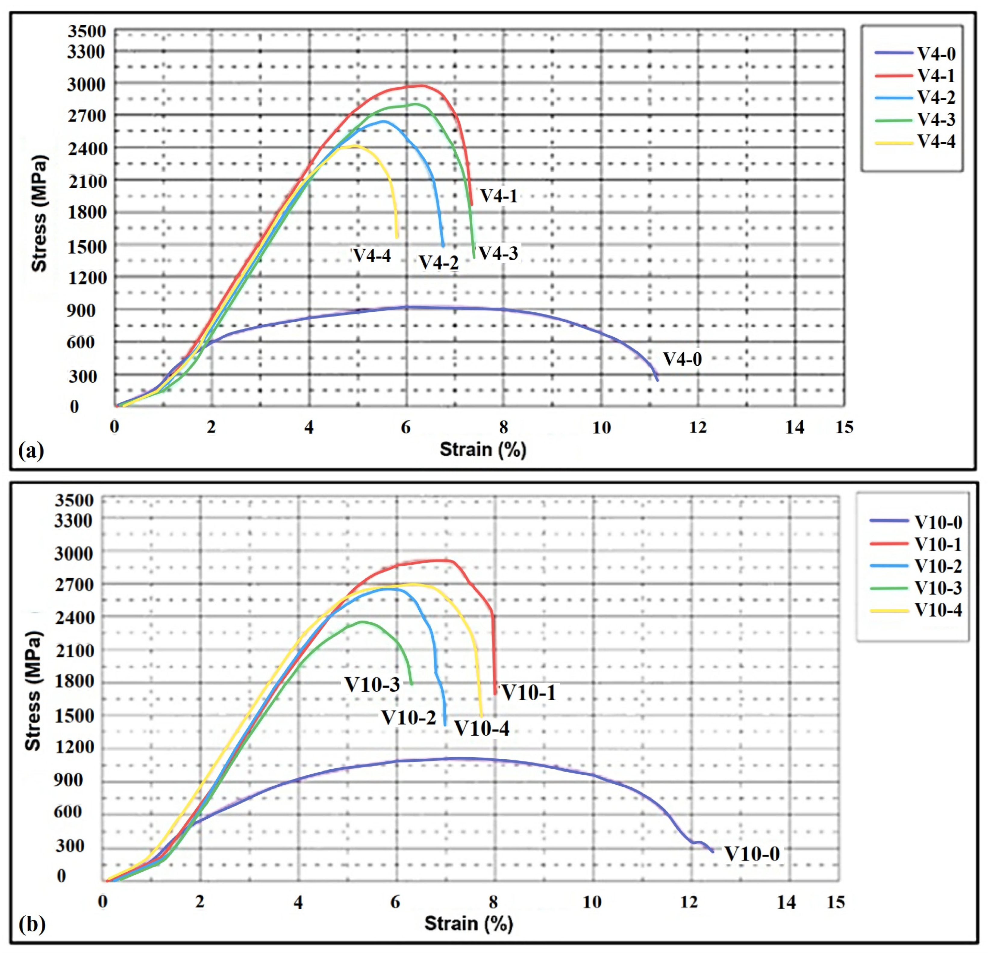 Metals 15 00822 g012