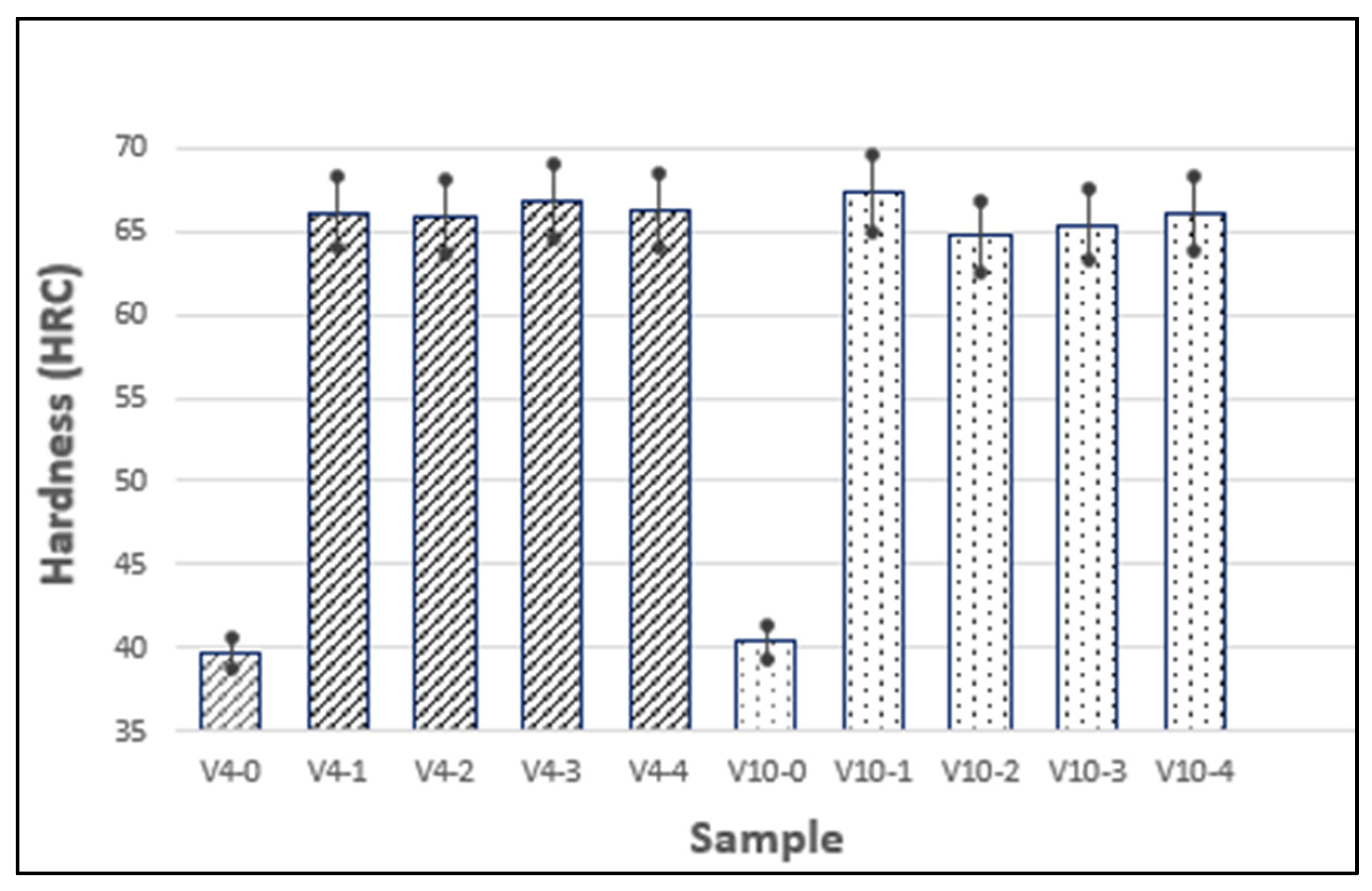 Metals 15 00822 g014
